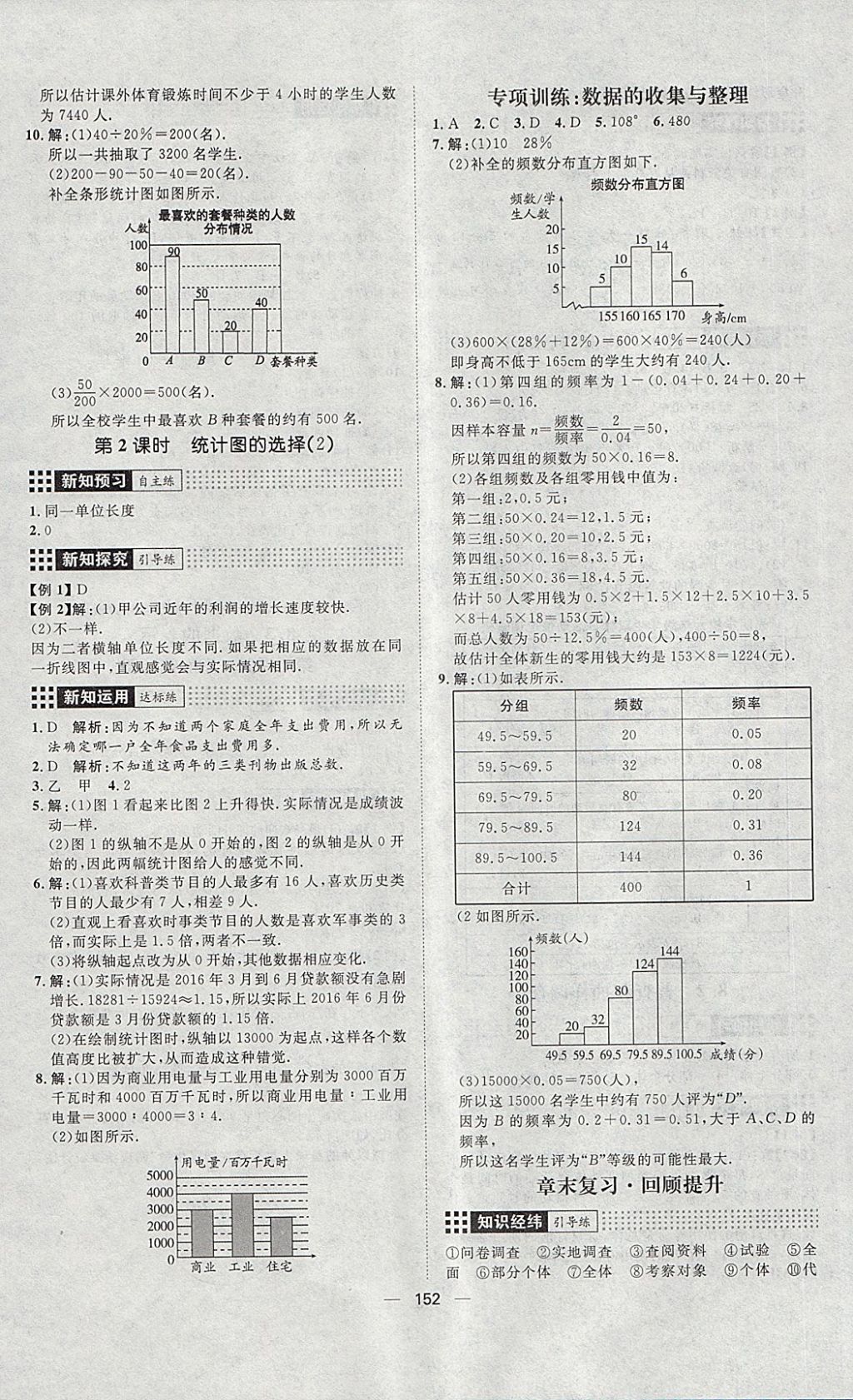 2018年練出好成績六年級數(shù)學(xué)下冊魯教版五四專版 第20頁