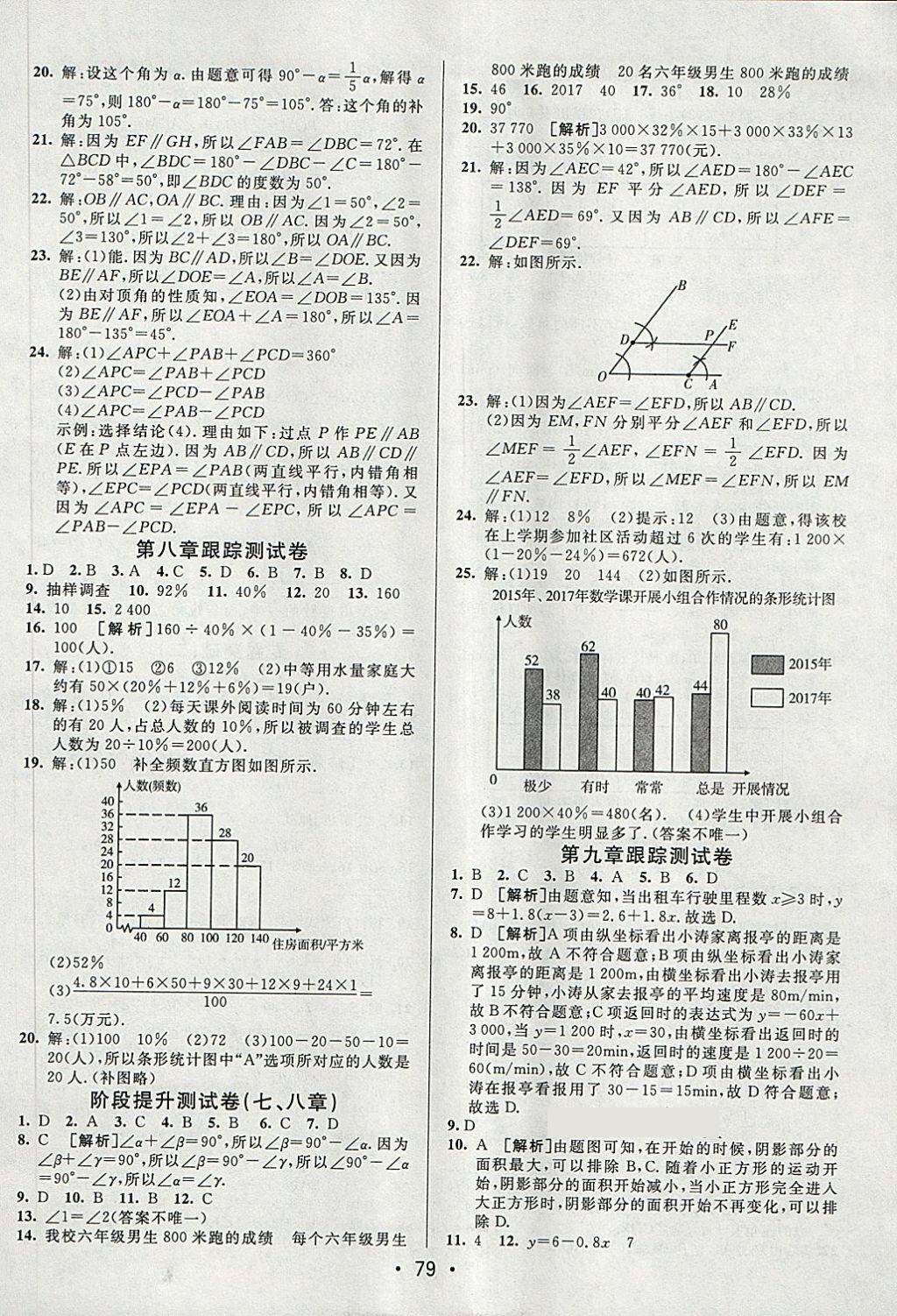 2018年期末考向標海淀新編跟蹤突破測試卷六年級數(shù)學下冊魯教版 第3頁