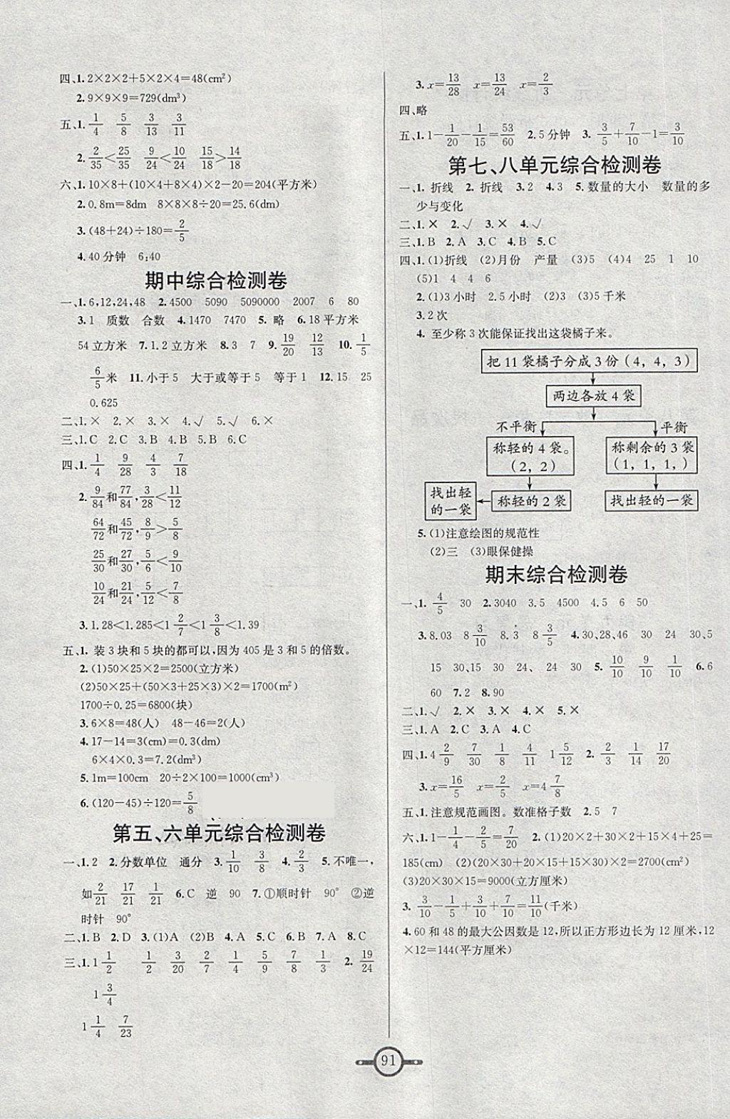 2018年名師金手指領(lǐng)銜課時(shí)五年級(jí)數(shù)學(xué)下冊(cè)人教版 第7頁