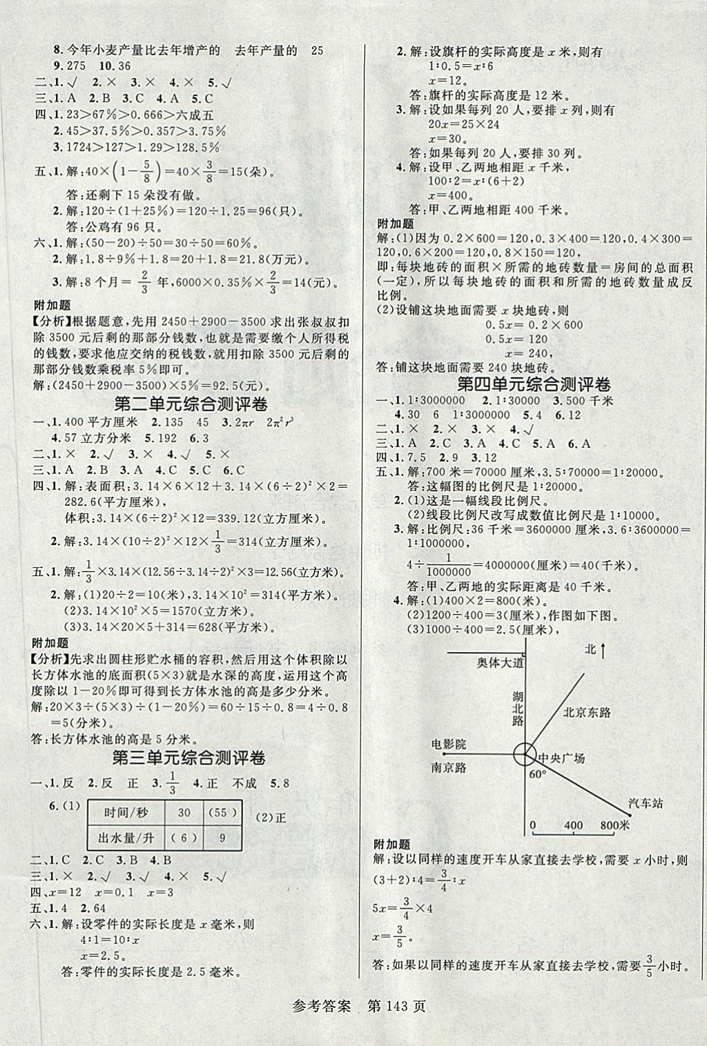 2018年黃岡名師天天練六年級(jí)數(shù)學(xué)下冊(cè)青島版六三制 第17頁(yè)