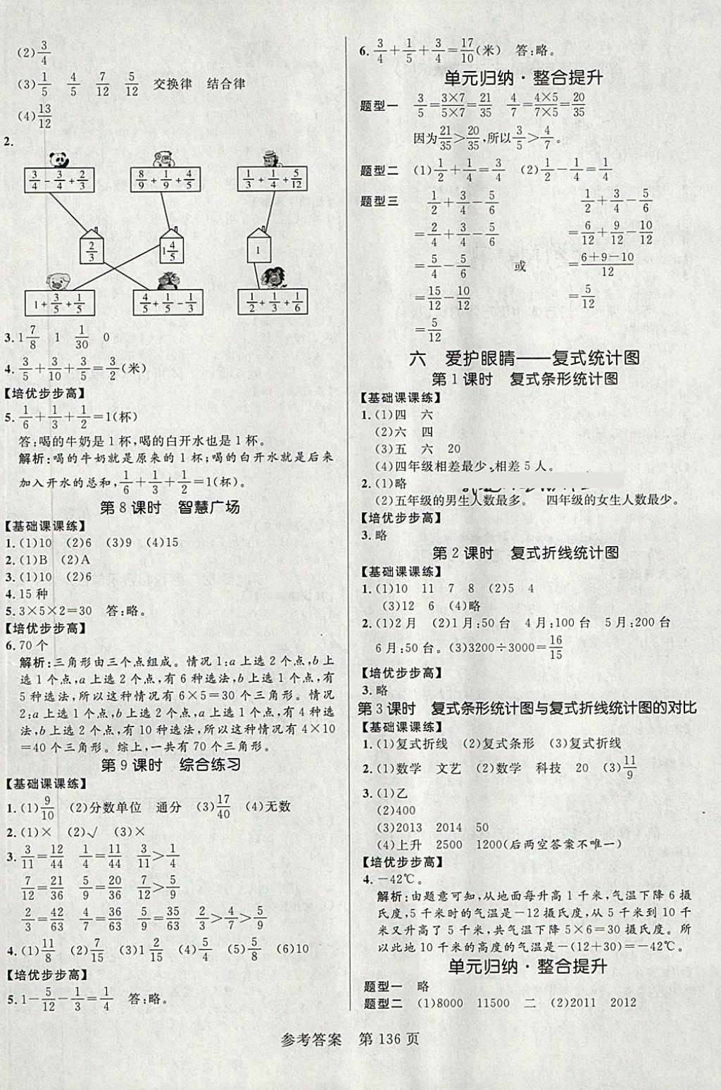 2018年黃岡名師天天練五年級數(shù)學下冊青島版六三制 第6頁