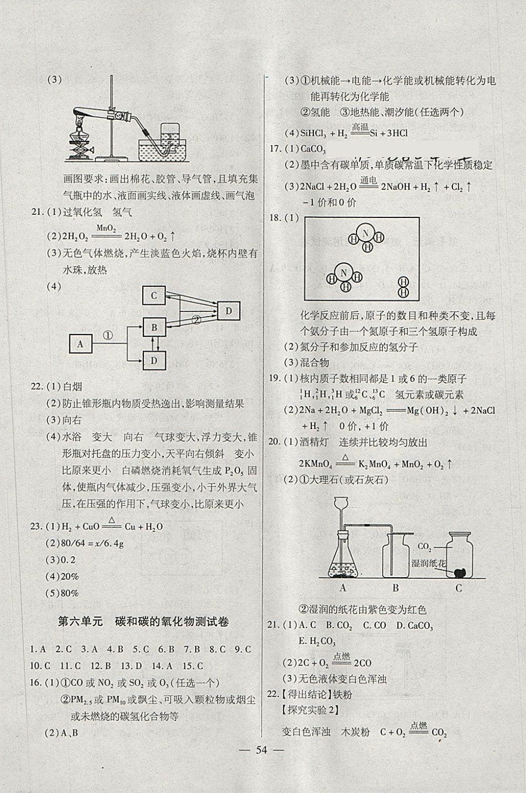 2018年全練課堂八年級化學下冊 第14頁