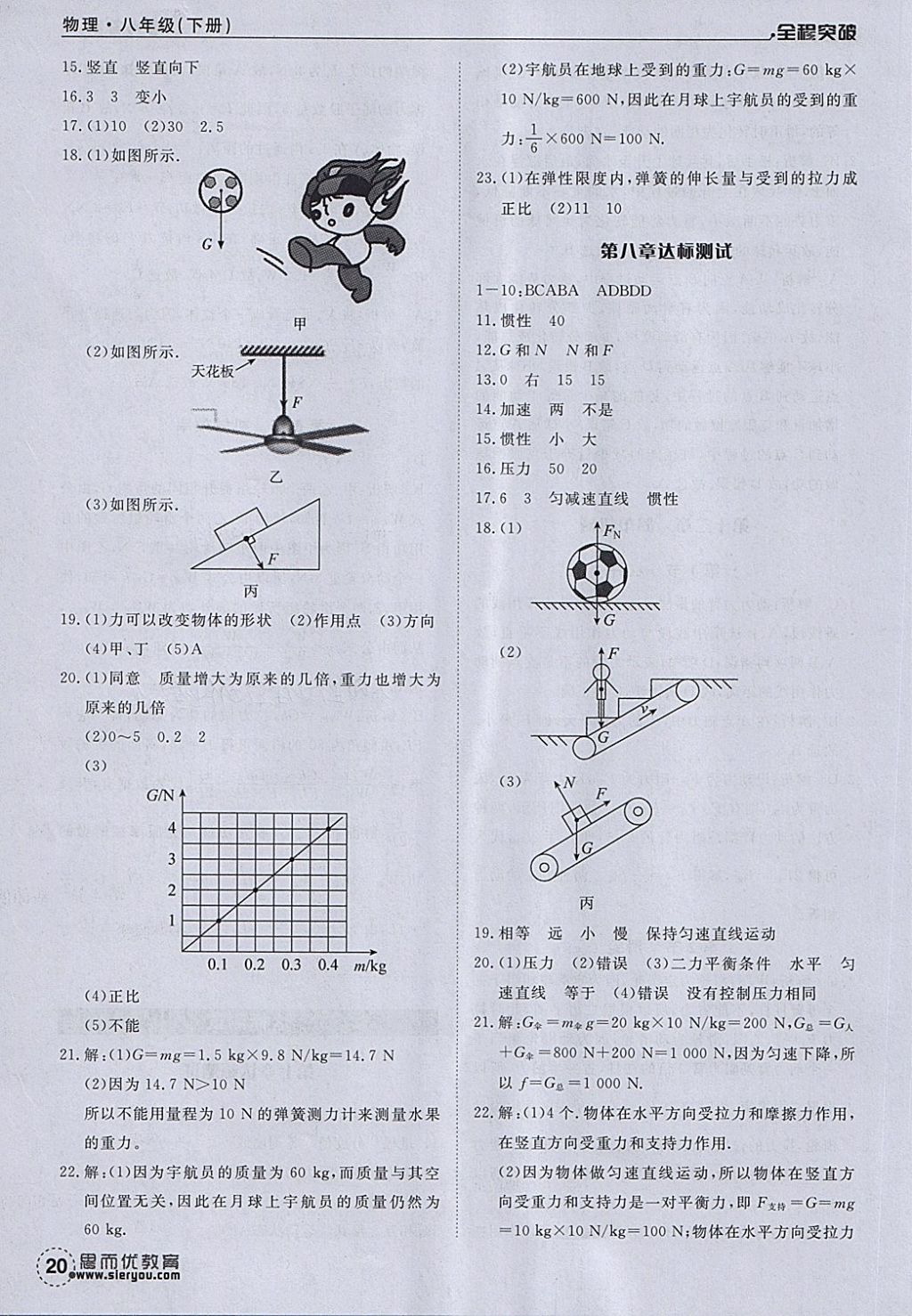 2018年全程突破八年級物理下冊人教版 第20頁