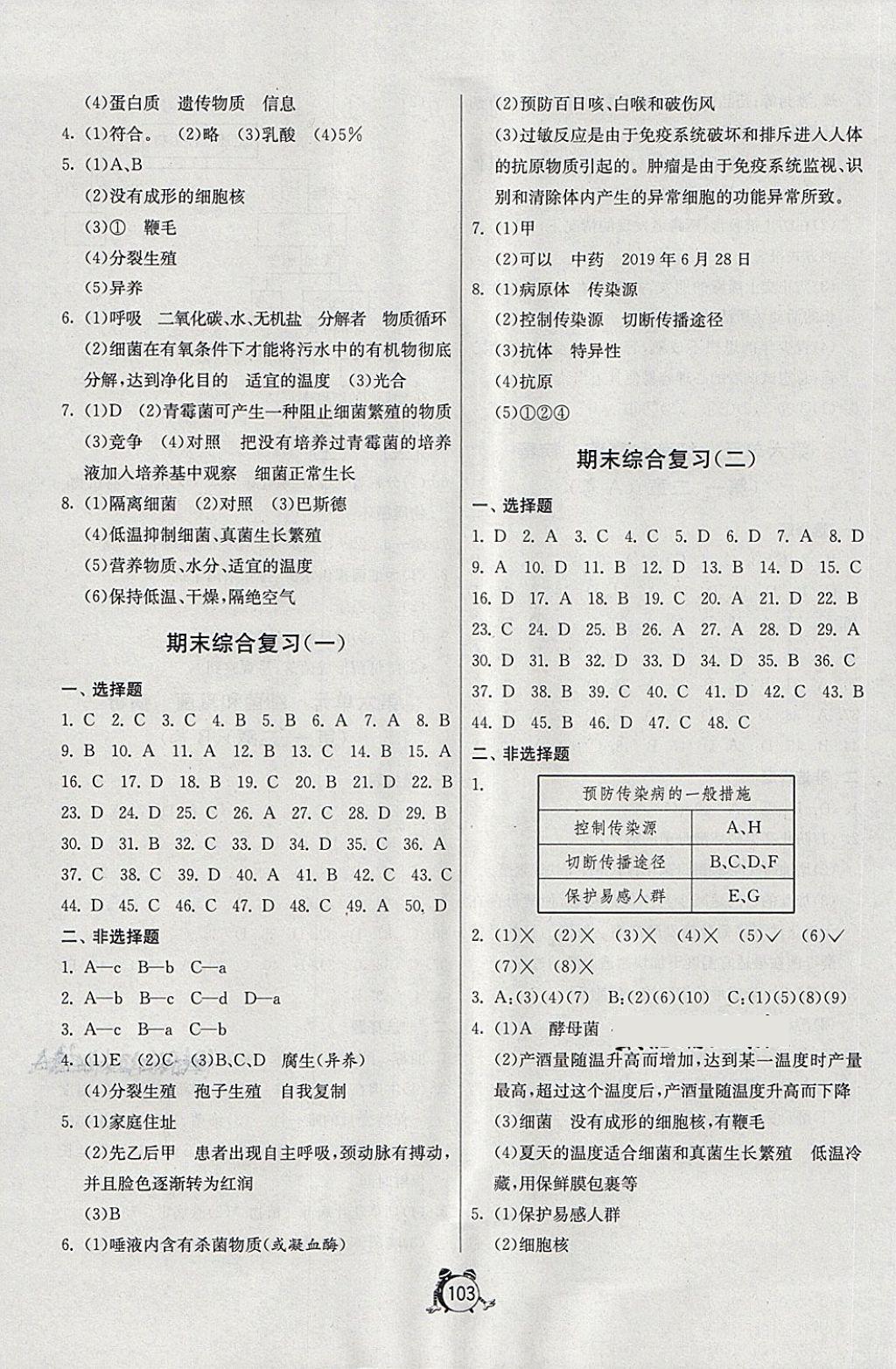 2018年初中單元測試卷七年級生物學(xué)下冊魯科版五四制 第7頁