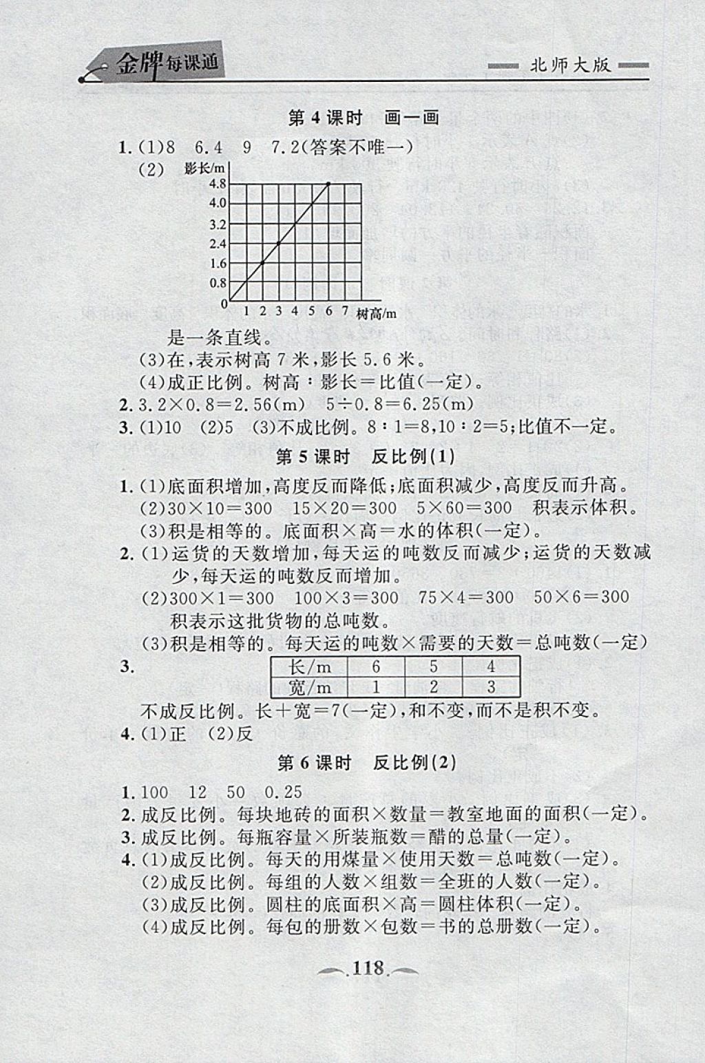 2018年點石成金金牌每課通六年級數學下冊北師大版 第20頁