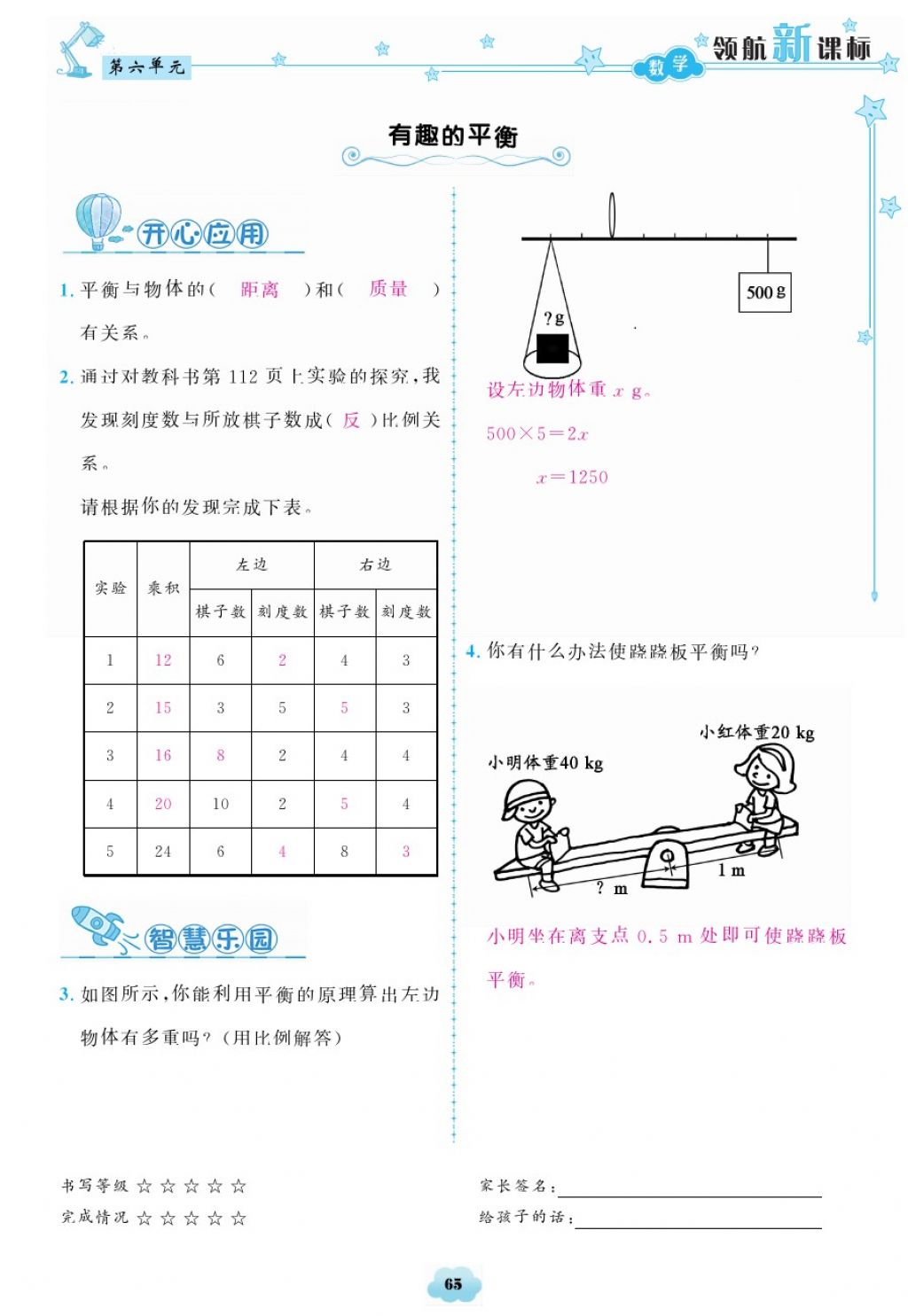 2018年領(lǐng)航新課標(biāo)練習(xí)冊(cè)六年級(jí)數(shù)學(xué)下冊(cè)人教版 第65頁