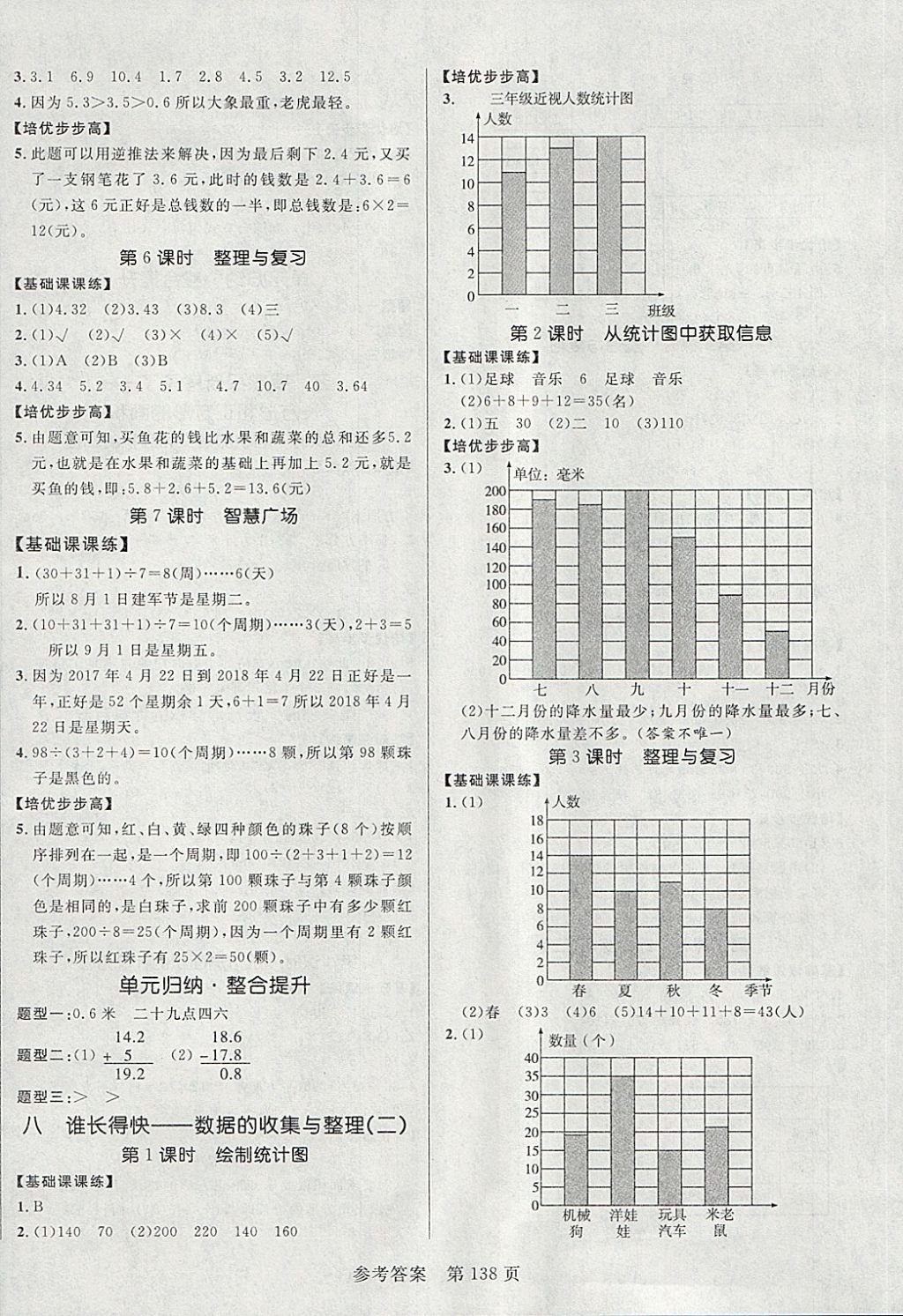 2018年黃岡名師天天練三年級數(shù)學(xué)下冊青島版六三制 第8頁