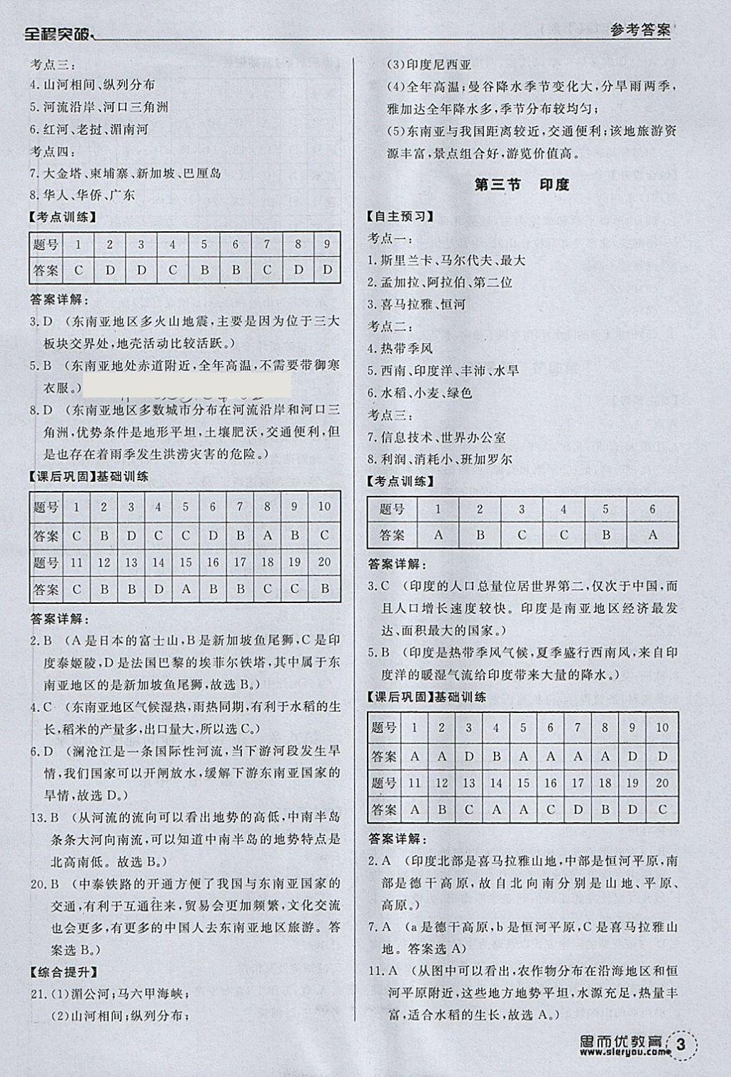 2018年全程突破七年级地理下册人教版 第3页