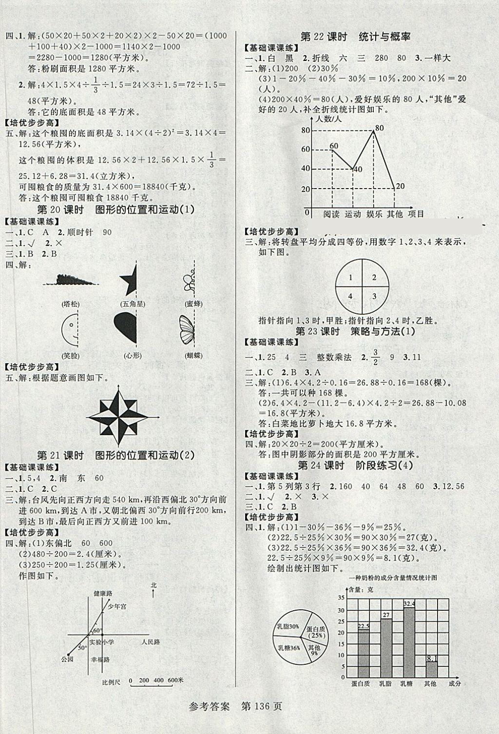 2018年黃岡名師天天練六年級數(shù)學(xué)下冊青島版六三制 第10頁