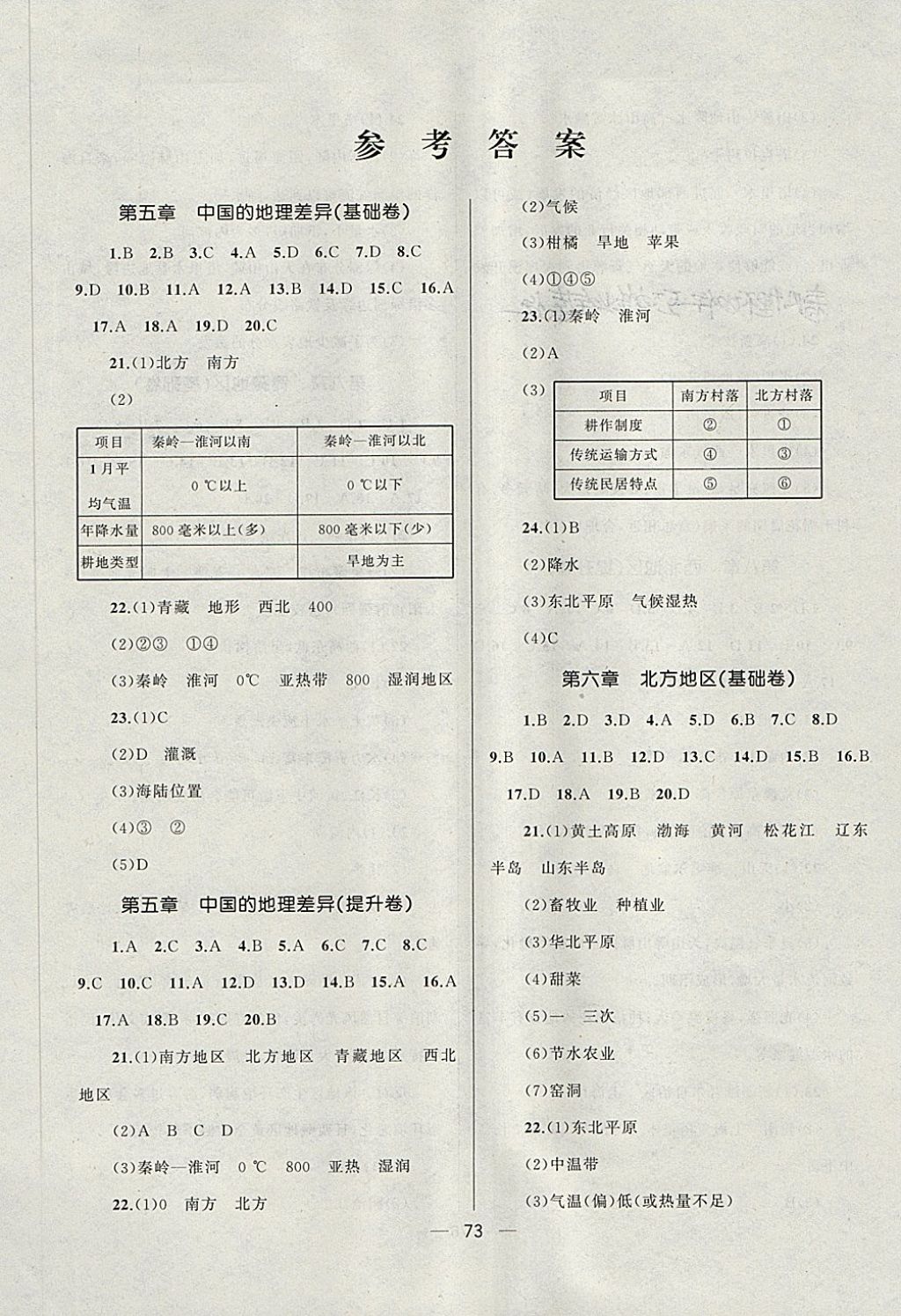 2018年湘教考苑單元測試卷八年級地理下冊人教版 第1頁