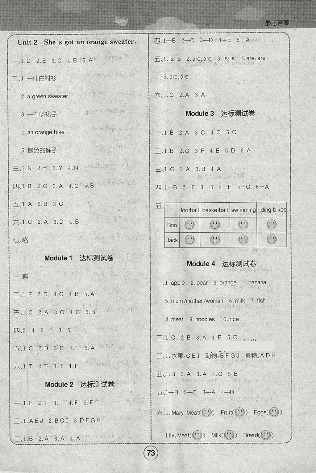 2018年培优课堂随堂练习册三年级英语下册外研版 第5页