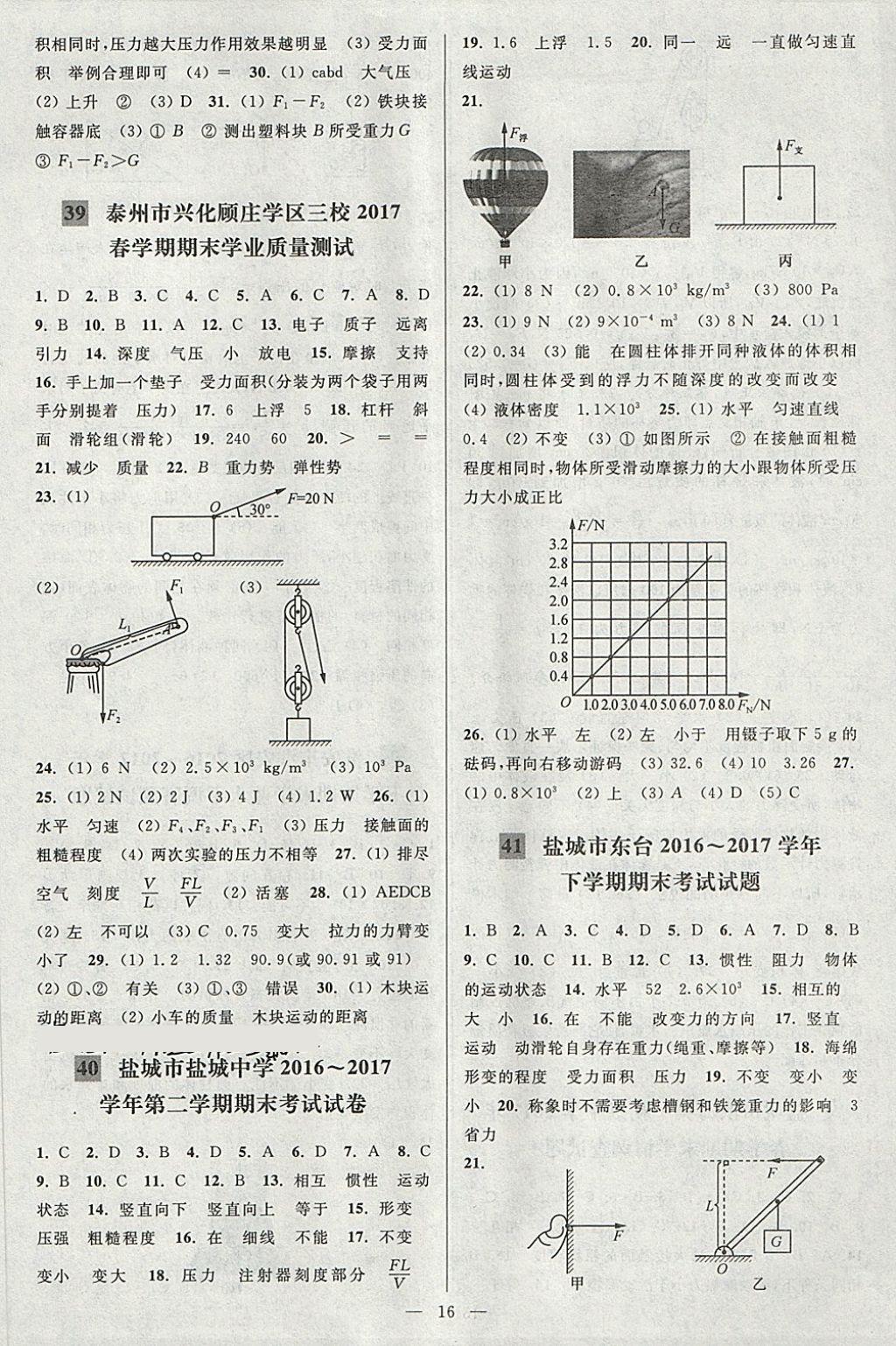 2018年亮點給力大試卷八年級物理下冊江蘇版 第16頁