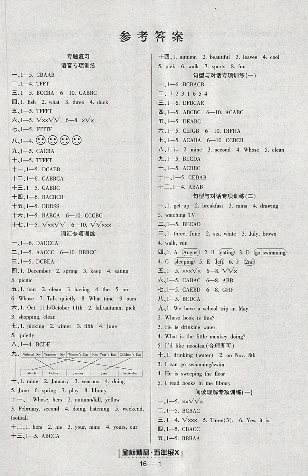 2018年勵(lì)耘書業(yè)浙江期末五年級英語下冊人教版 第1頁