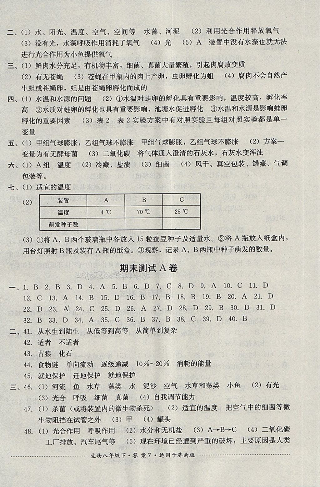 2018年單元測(cè)試八年級(jí)生物下冊(cè)濟(jì)南版四川教育出版社 第7頁(yè)