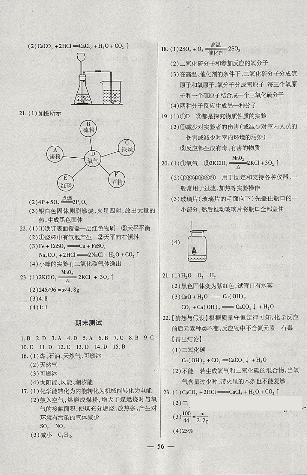 2018年全練課堂八年級(jí)化學(xué)下冊(cè) 第16頁