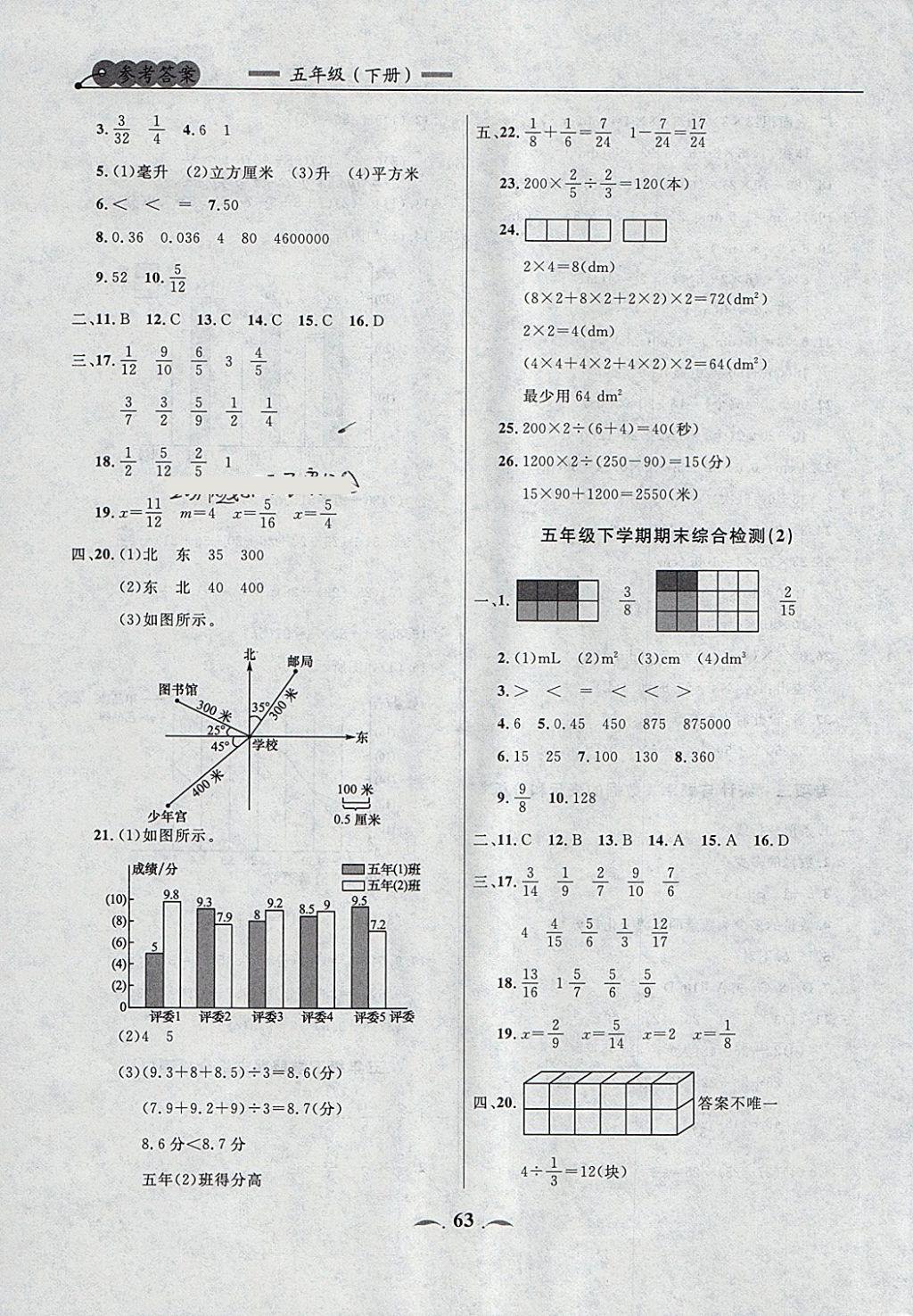 2018年点石成金金牌每课通五年级数学下册北师大版 第8页