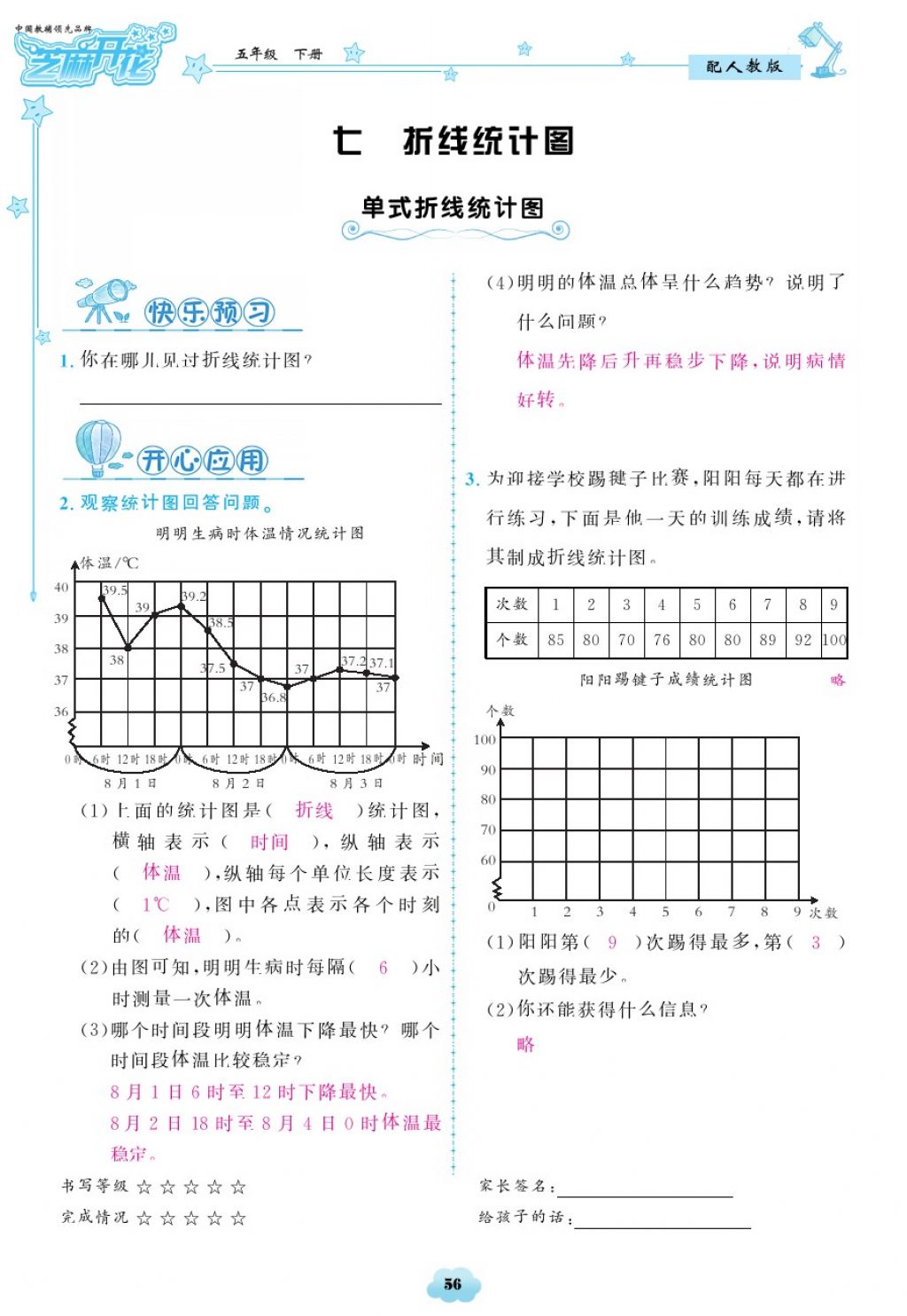 2018年領(lǐng)航新課標(biāo)練習(xí)冊(cè)五年級(jí)數(shù)學(xué)下冊(cè)人教版 第56頁(yè)