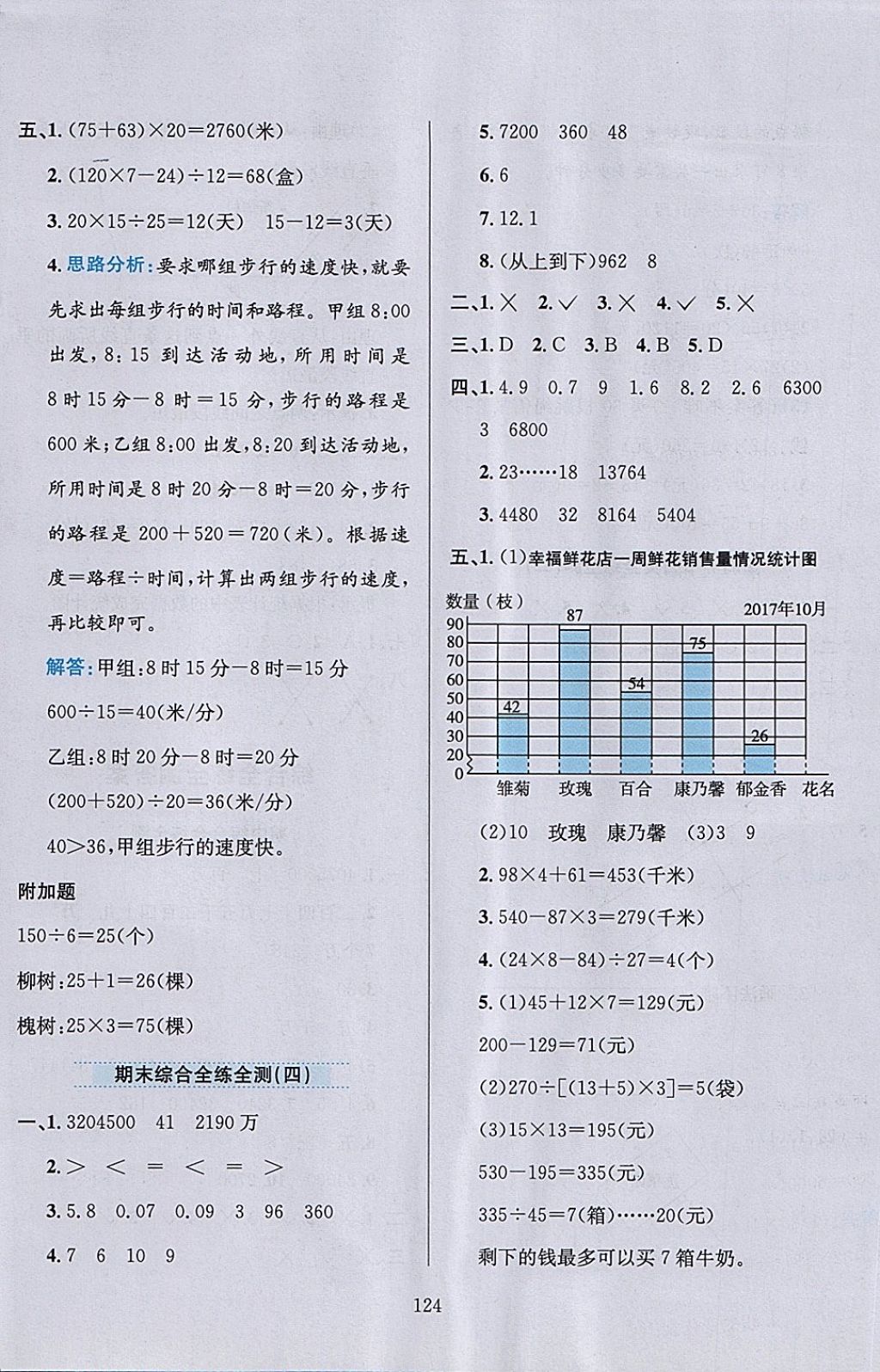 2018年小學(xué)教材全練三年級(jí)數(shù)學(xué)下冊(cè)青島版五四制 第24頁