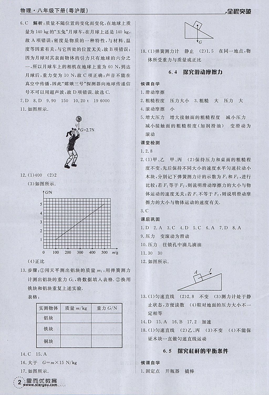 2018年全程突破八年级物理下册沪粤版 第2页