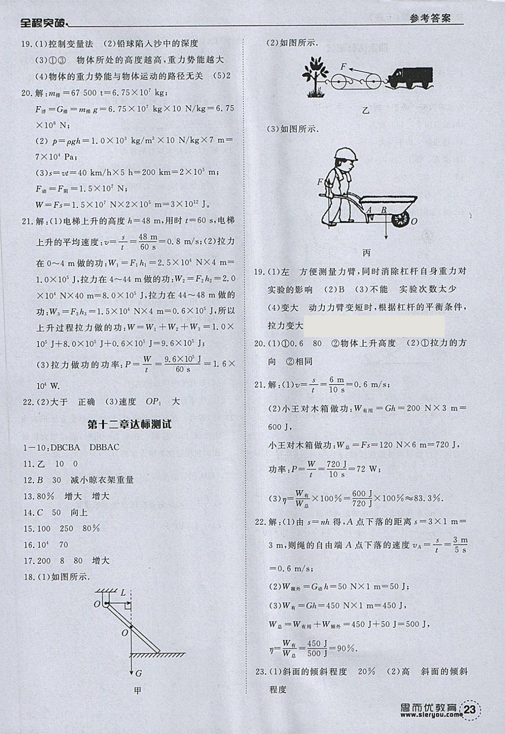 2018年全程突破八年級物理下冊人教版 第23頁