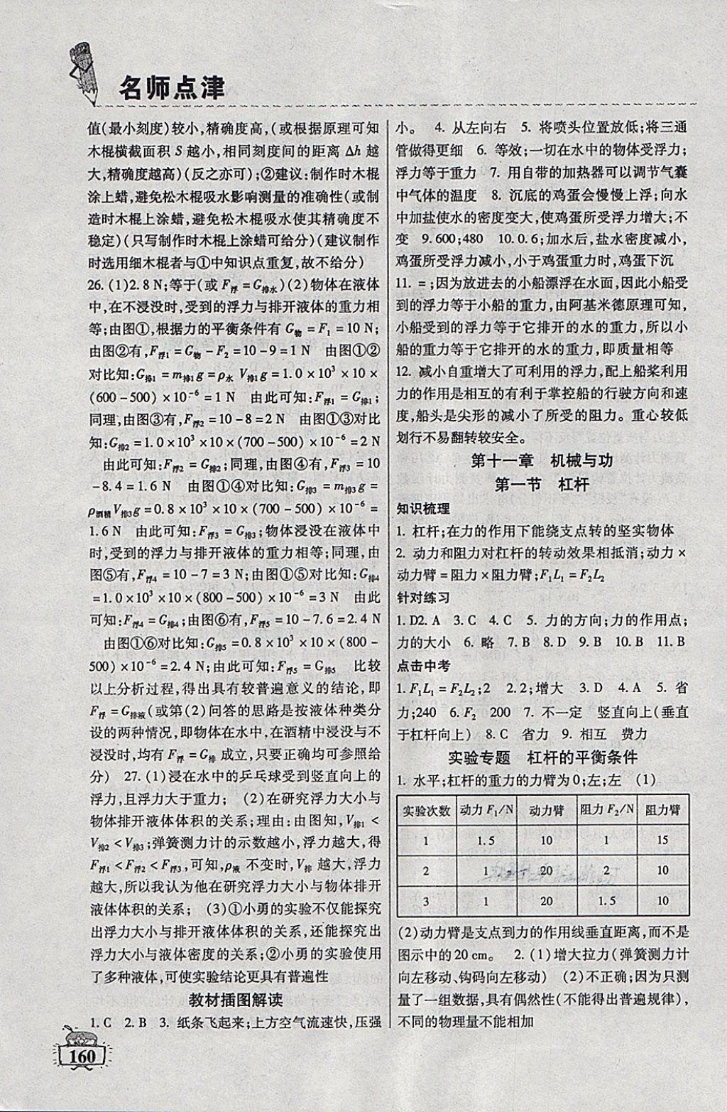 2018年名師點津課課練單元測八年級物理下冊 第9頁