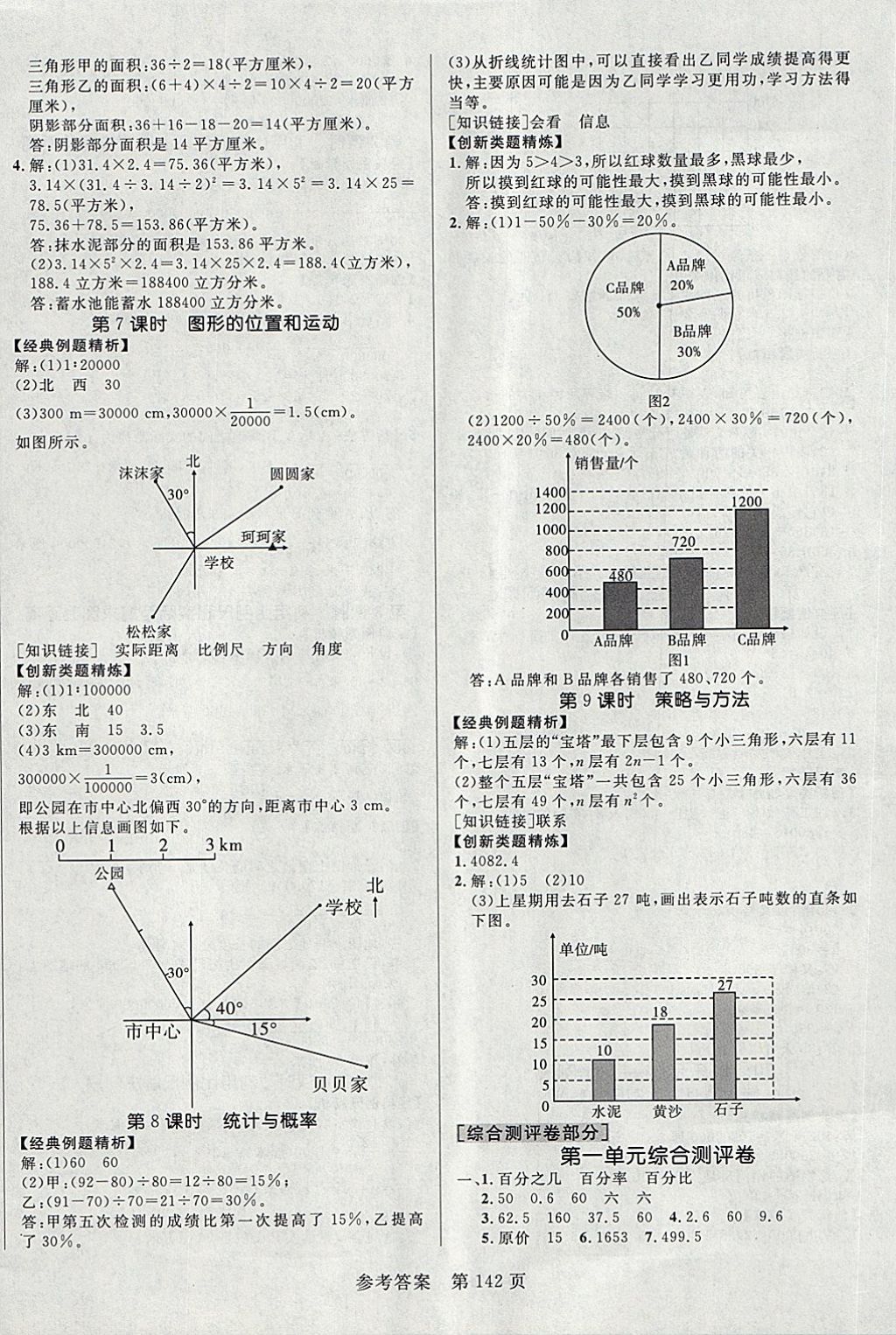 2018年黃岡名師天天練六年級數(shù)學下冊青島版六三制 第16頁