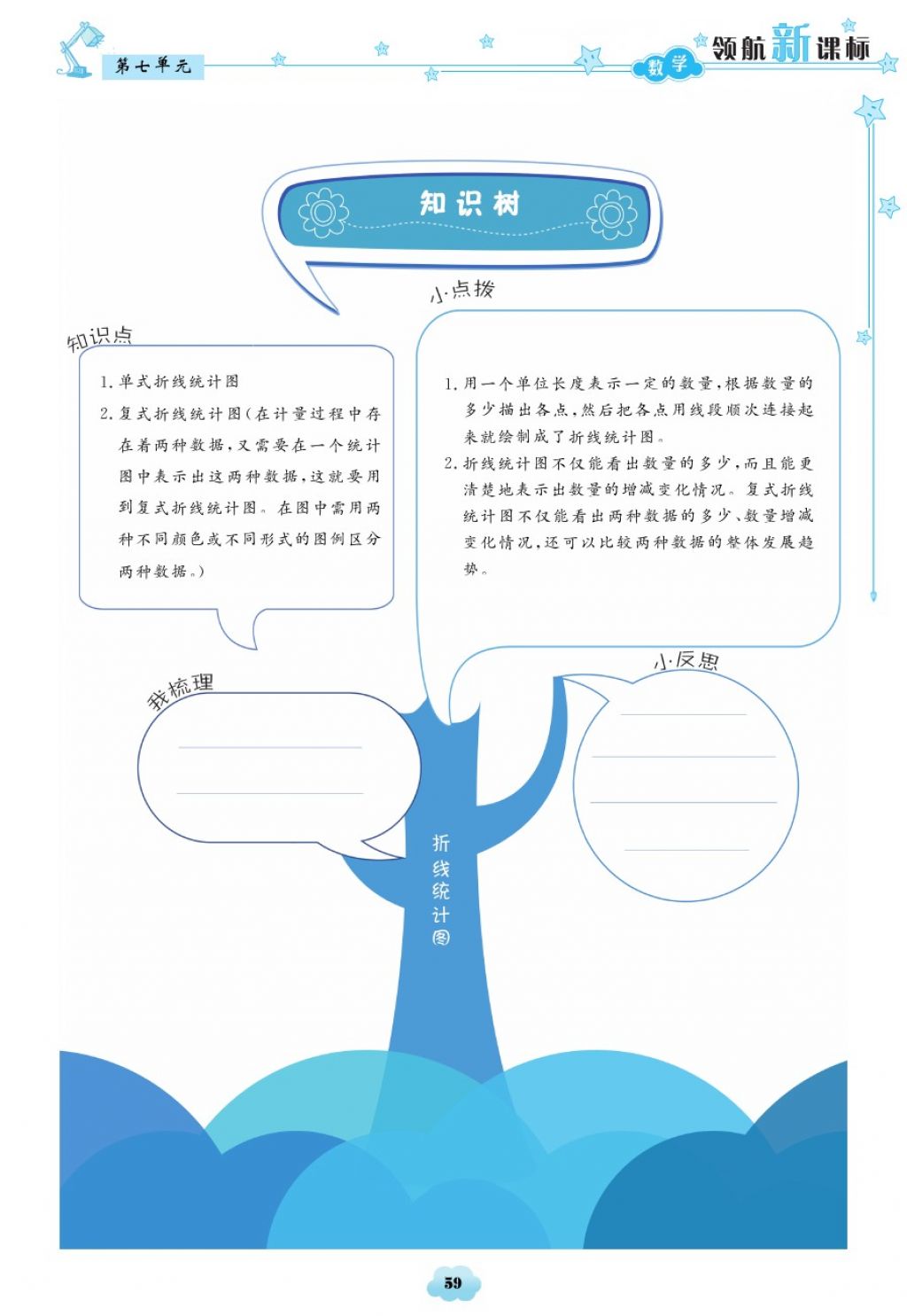 2018年領(lǐng)航新課標(biāo)練習(xí)冊五年級數(shù)學(xué)下冊人教版 第59頁