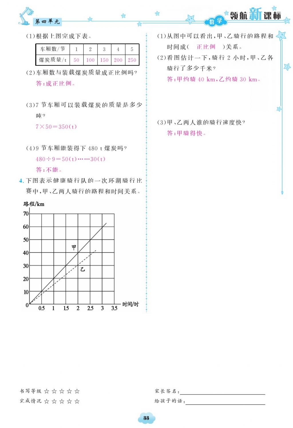 2018年領(lǐng)航新課標(biāo)練習(xí)冊(cè)六年級(jí)數(shù)學(xué)下冊(cè)北師大版 第33頁