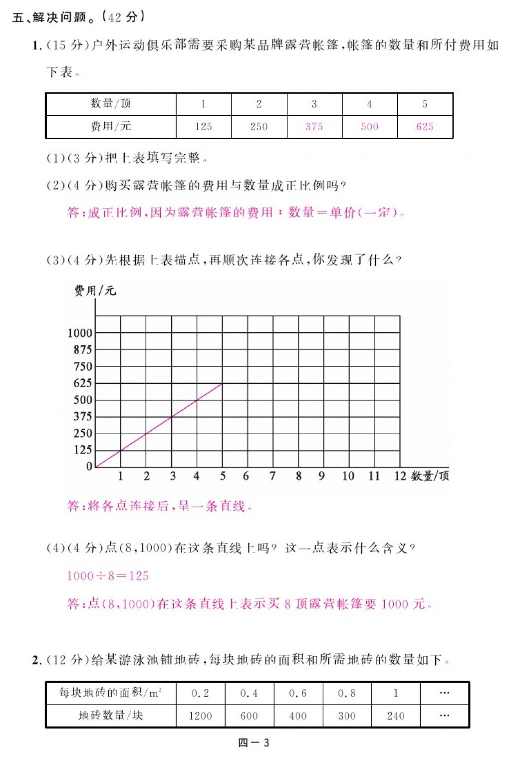 2018年領(lǐng)航新課標(biāo)練習(xí)冊(cè)六年級(jí)數(shù)學(xué)下冊(cè)北師大版 第81頁