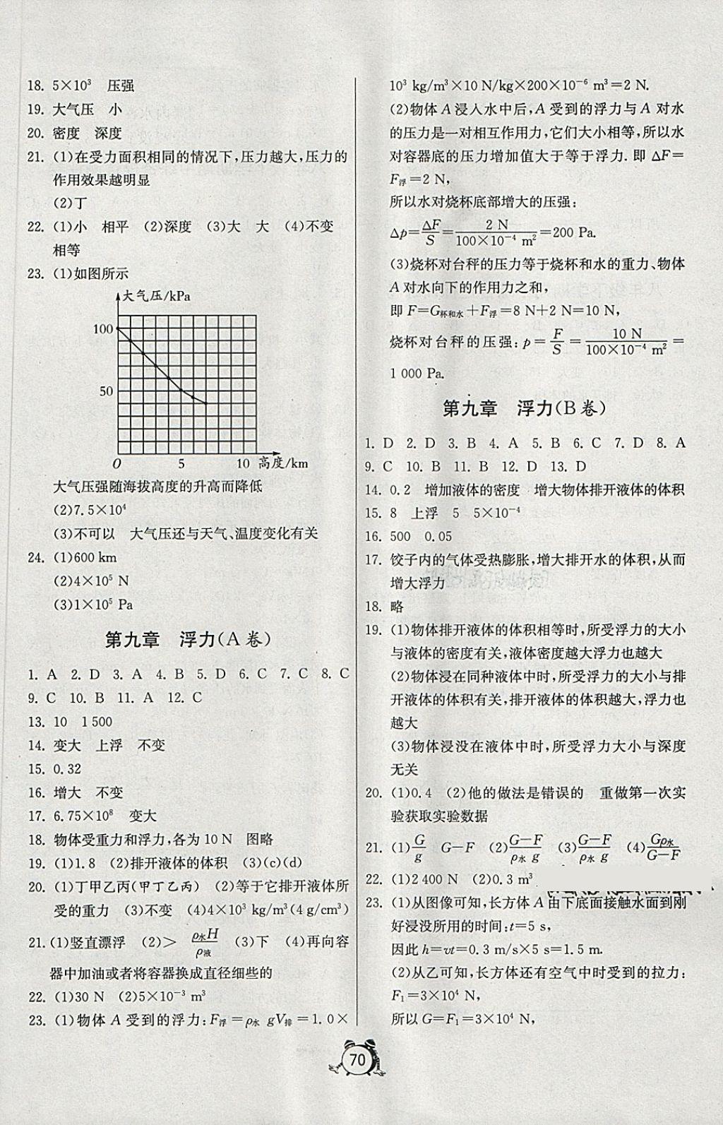 2018年初中單元測(cè)試卷八年級(jí)物理下冊(cè)滬科版五四制 第2頁