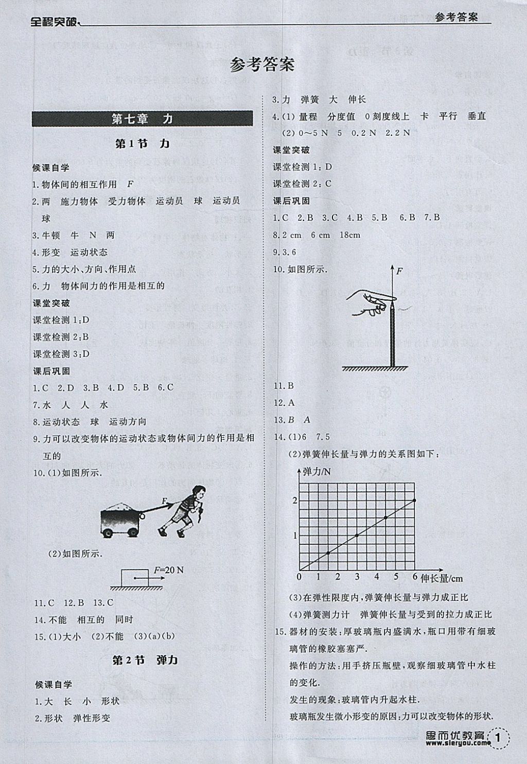 2018年全程突破八年級(jí)物理下冊(cè)人教版 第1頁(yè)