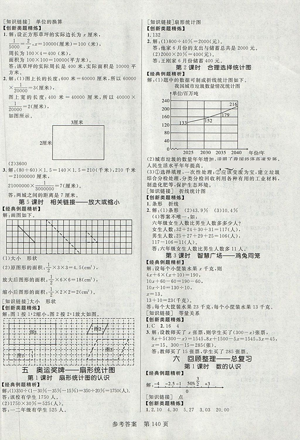 2018年黃岡名師天天練六年級數(shù)學(xué)下冊青島版六三制 第14頁