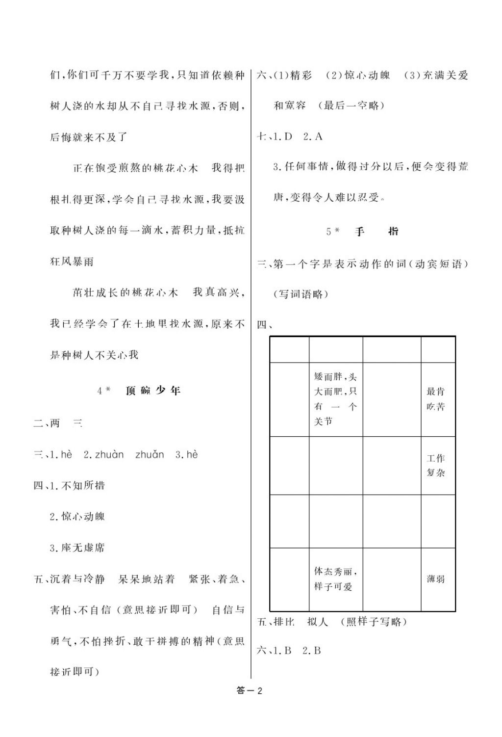 2018年領(lǐng)航新課標(biāo)練習(xí)冊(cè)六年級(jí)語(yǔ)文下冊(cè)人教版 第2頁(yè)