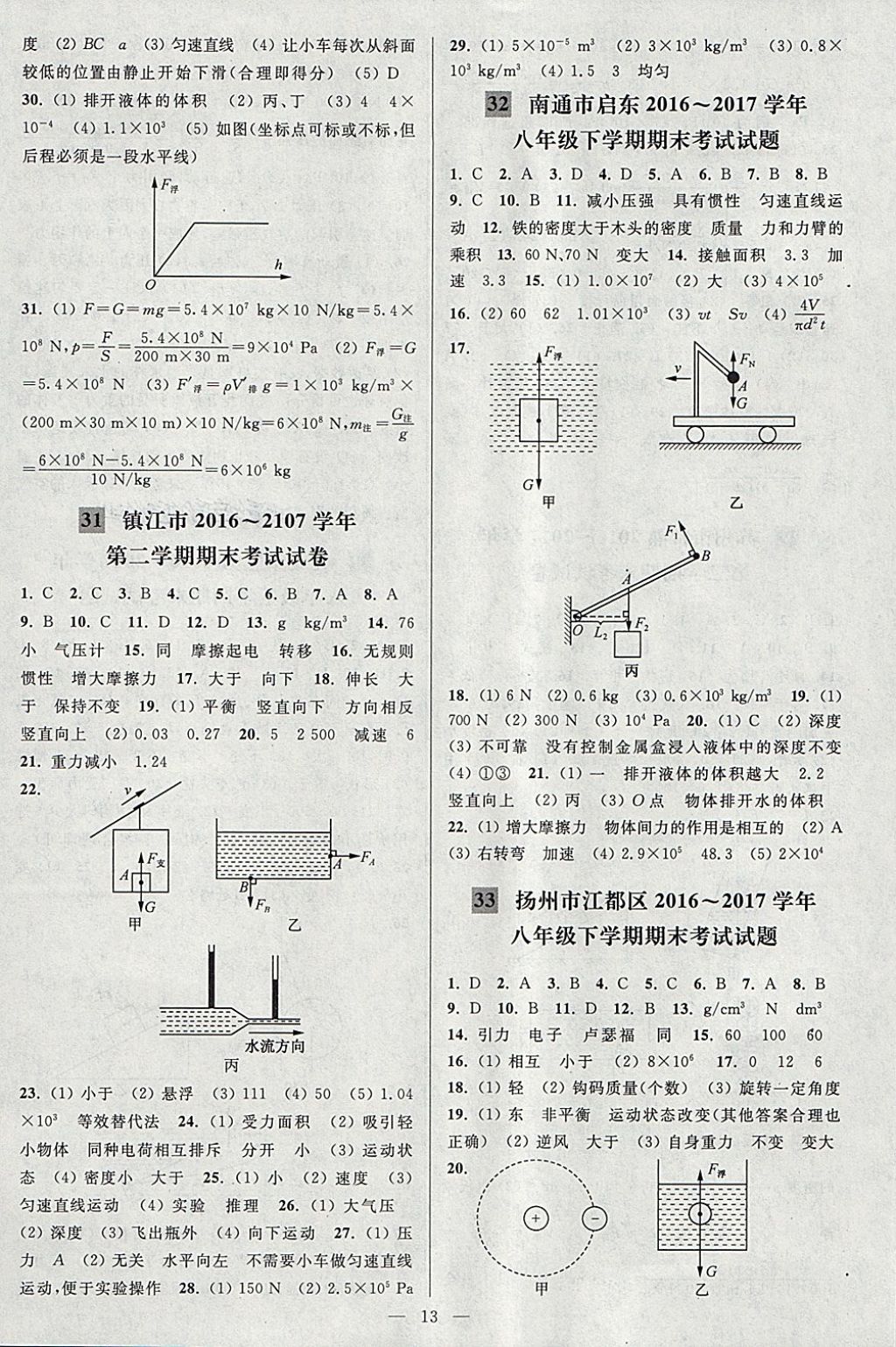 2018年亮點給力大試卷八年級物理下冊江蘇版 第13頁