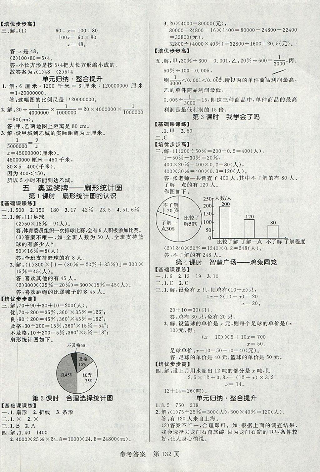 2018年黃岡名師天天練六年級(jí)數(shù)學(xué)下冊(cè)青島版六三制 第6頁(yè)