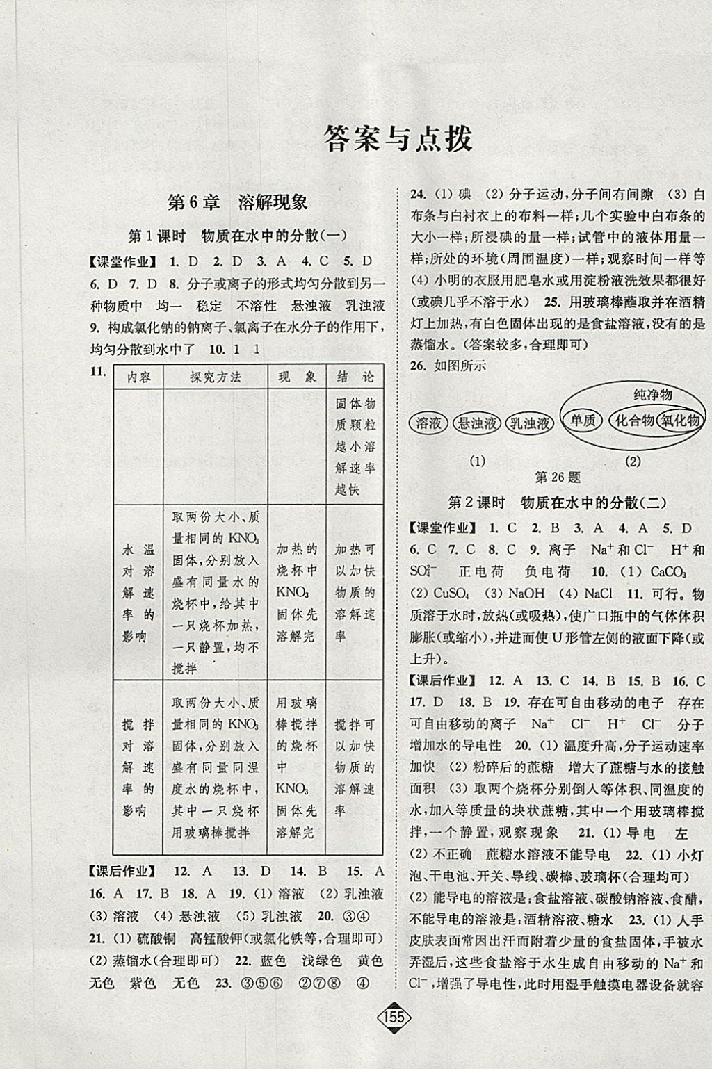 2018年轻松作业本九年级化学下册沪教版 第1页