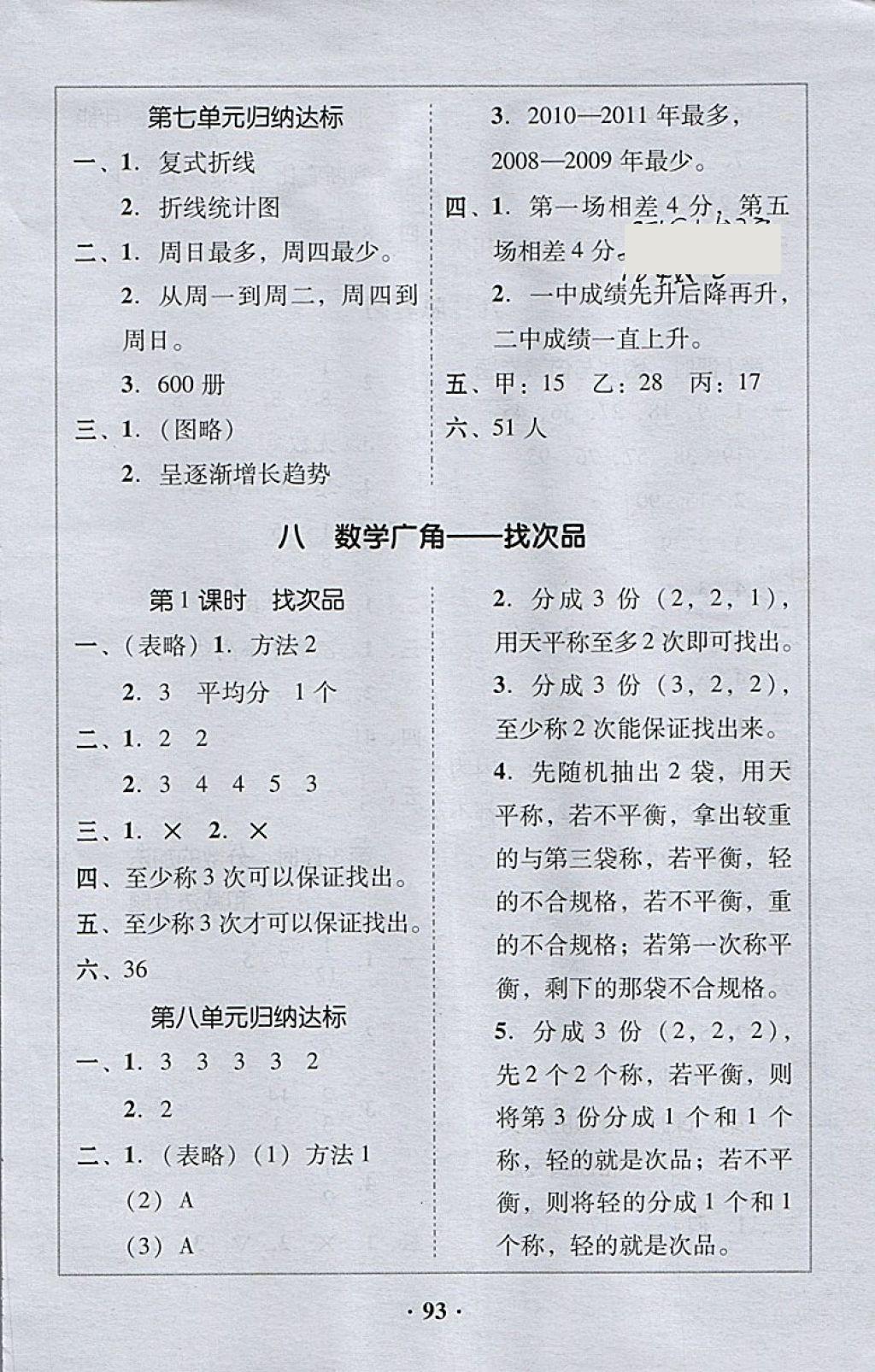 2018年家校導(dǎo)學(xué)五年級(jí)數(shù)學(xué)下冊(cè) 第31頁(yè)