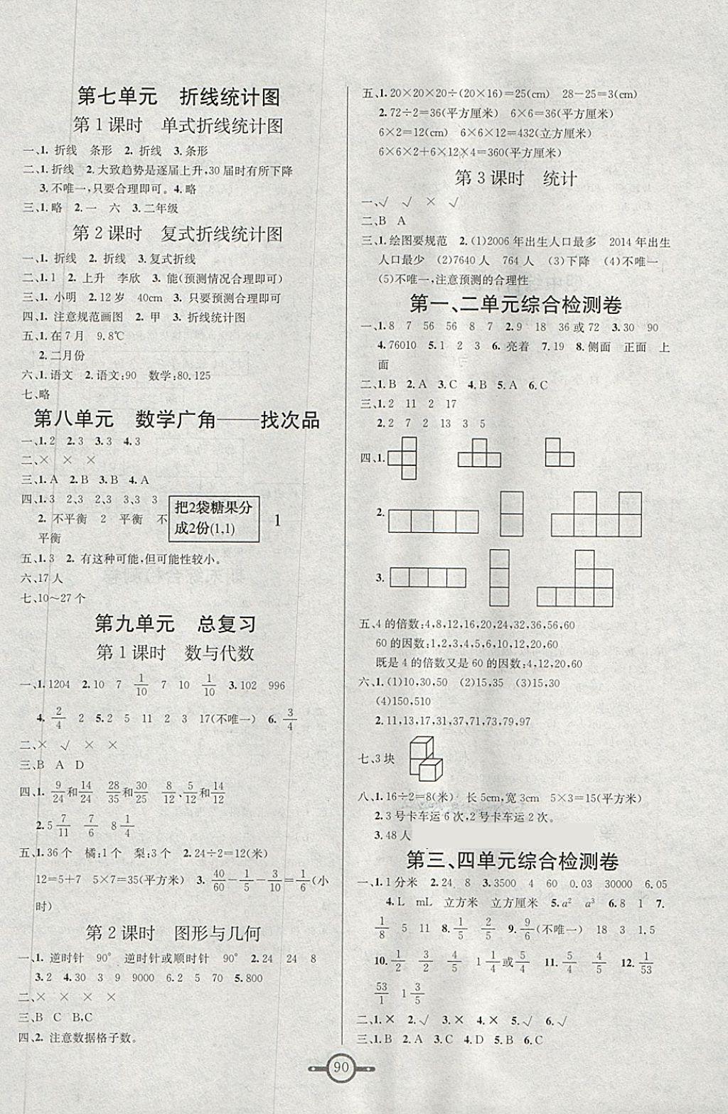 2018年名師金手指領銜課時五年級數(shù)學下冊人教版 第6頁