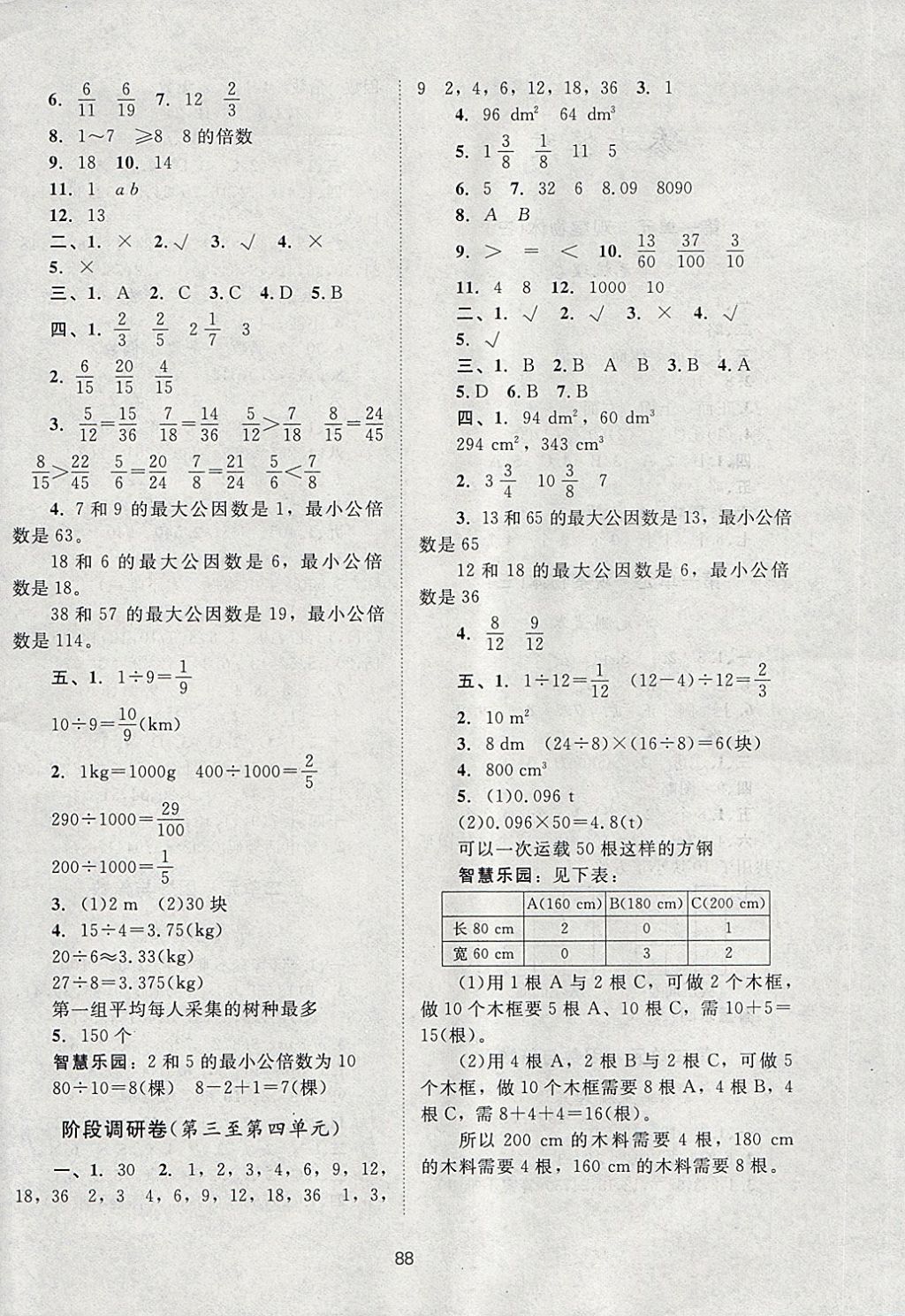 2018年新課標(biāo)單元測(cè)試卷五年級(jí)數(shù)學(xué)下冊(cè)人教版 第4頁