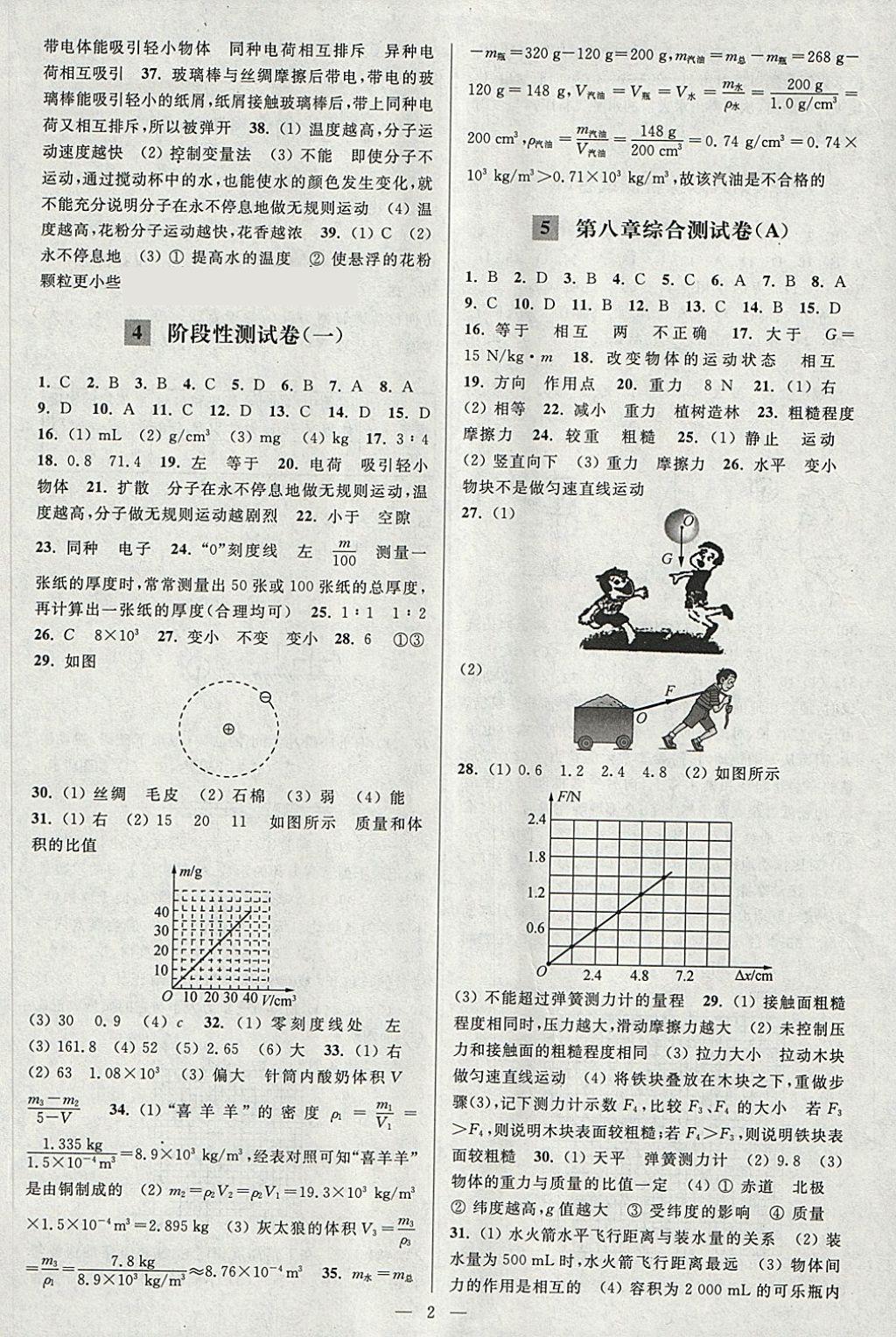 2018年亮點(diǎn)給力大試卷八年級(jí)物理下冊(cè)江蘇版 第2頁(yè)