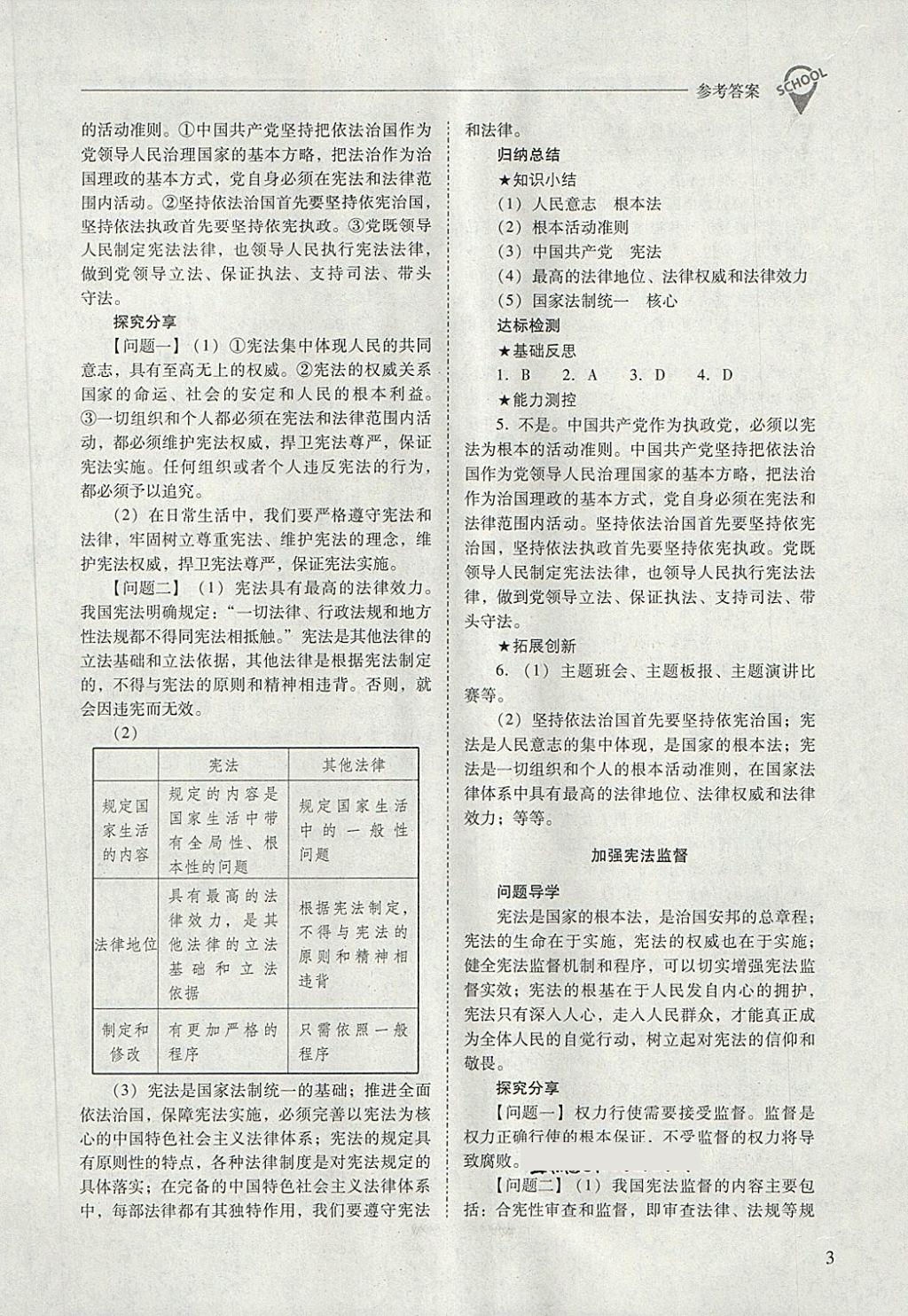 2018年新课程问题解决导学方案八年级道德与法治下册 第3页