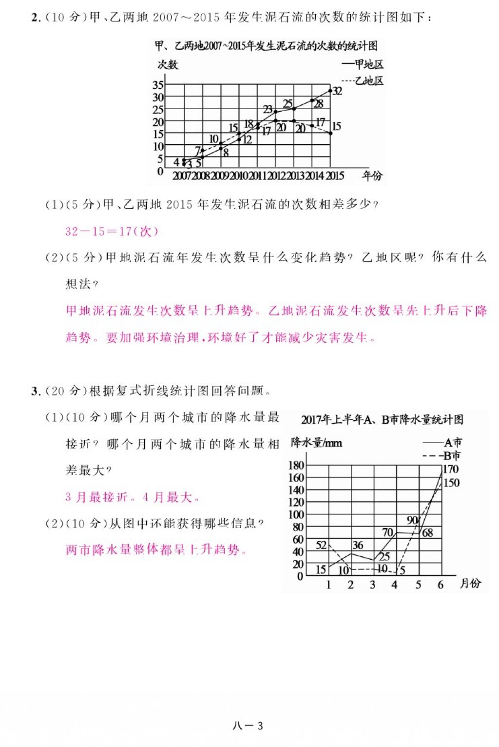 2018年領(lǐng)航新課標(biāo)練習(xí)冊五年級數(shù)學(xué)下冊北師大版 第101頁