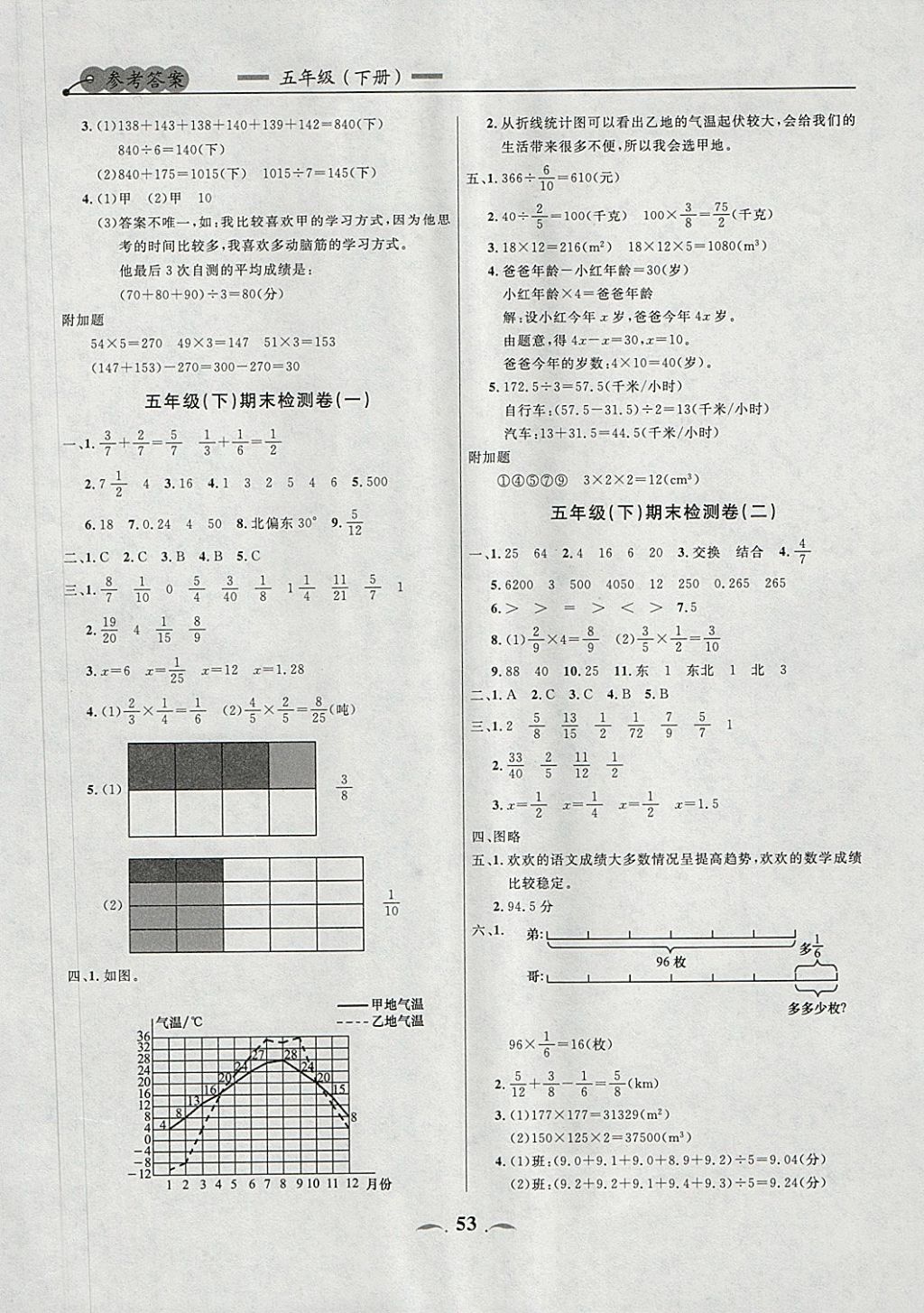 2018年点石成金金牌每课通五年级数学下册北师大版 第13页