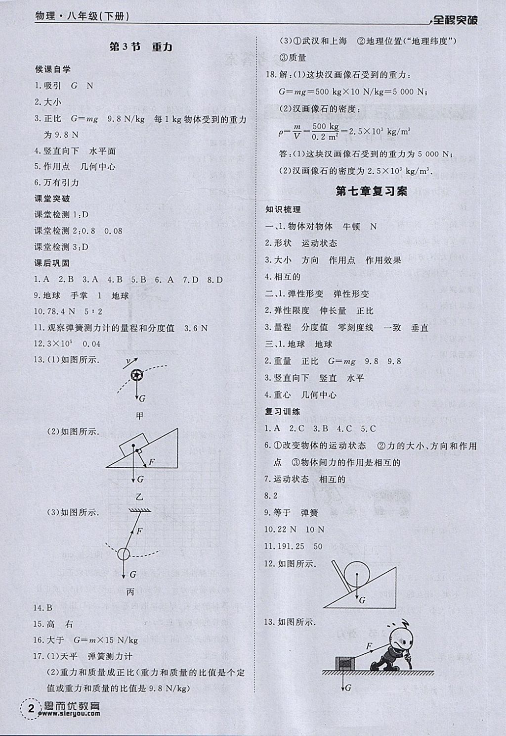 2018年全程突破八年級物理下冊人教版 第2頁