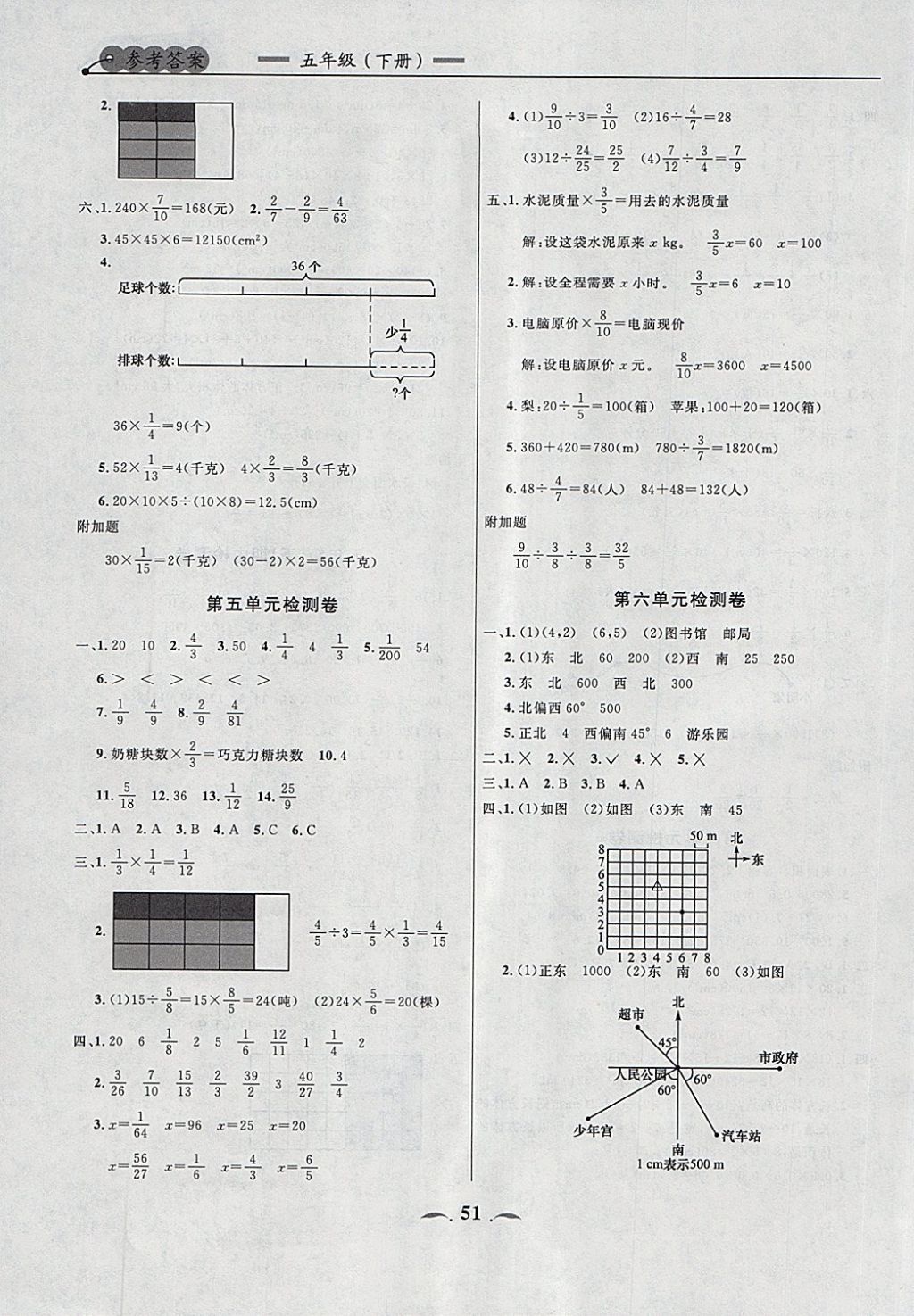 2018年點(diǎn)石成金金牌每課通五年級數(shù)學(xué)下冊北師大版 第11頁