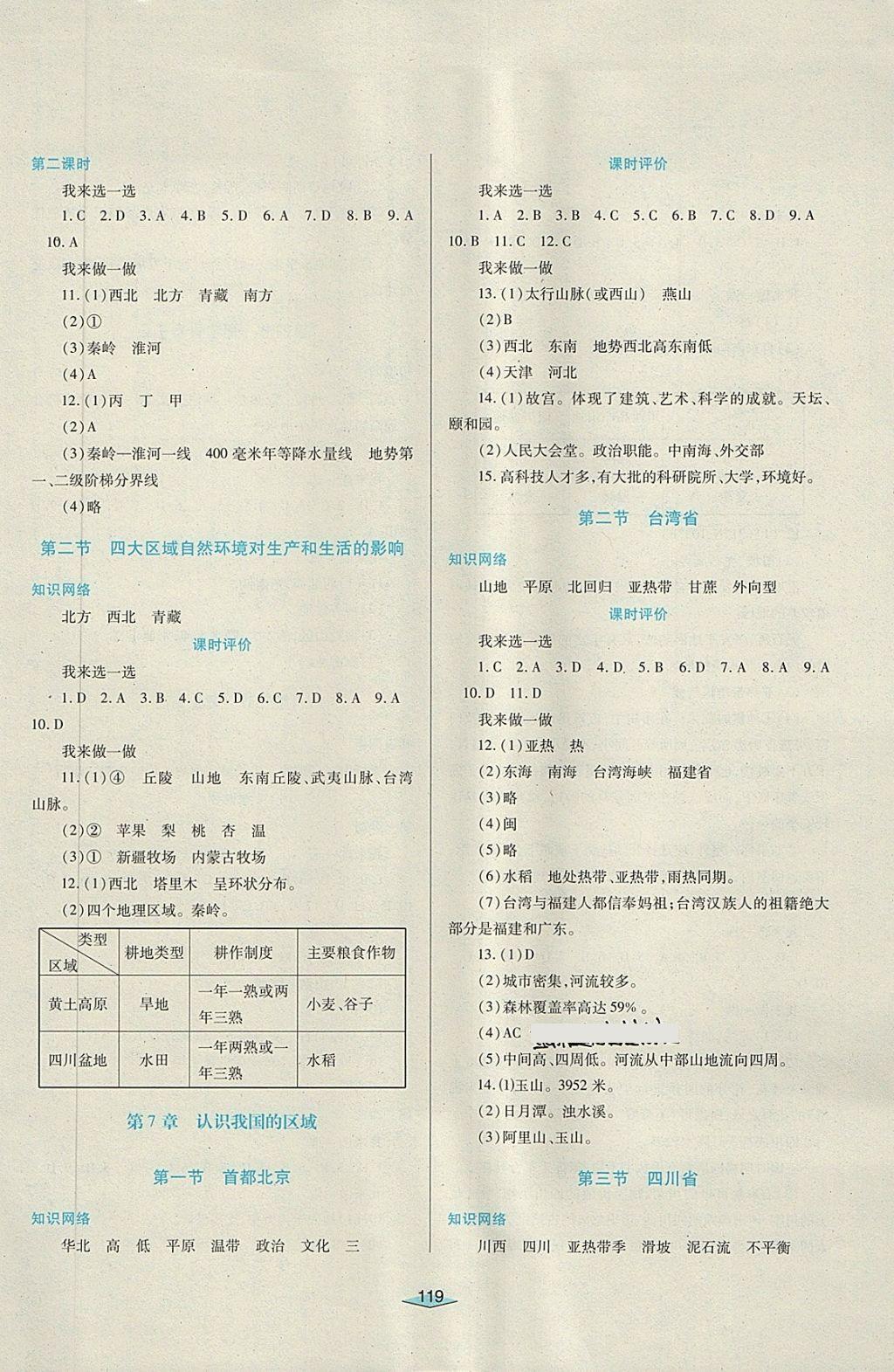 2018年新課程學(xué)習(xí)與評價七年級地理下冊中圖版 第4頁