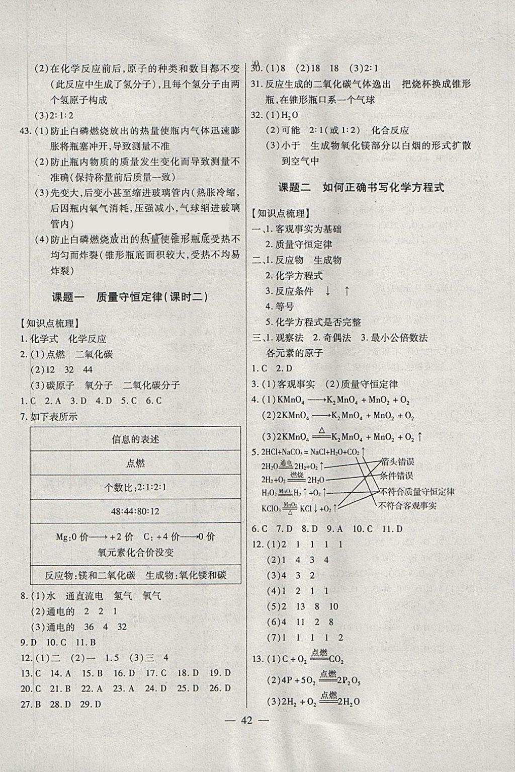 2018年全練課堂八年級化學下冊 第2頁