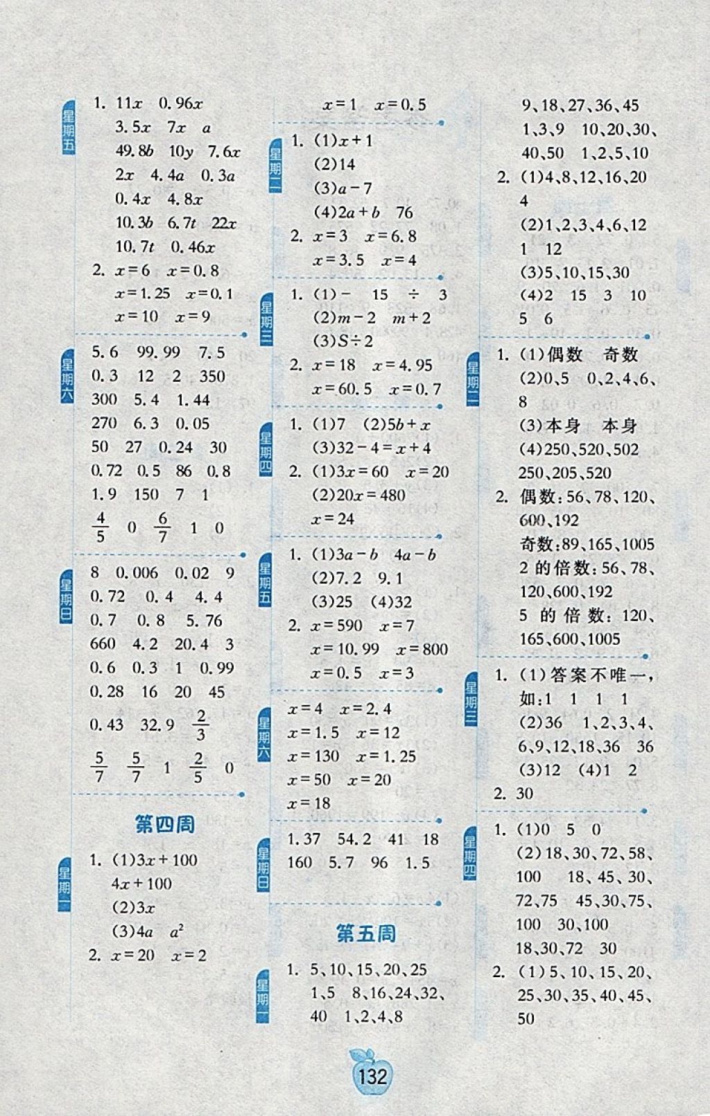 2018年小學(xué)數(shù)學(xué)計(jì)算高手五年級(jí)下冊江蘇版 第2頁