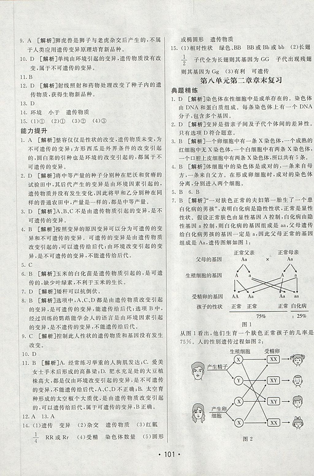 2018年同行學(xué)案學(xué)練測八年級生物下冊魯科版 第9頁