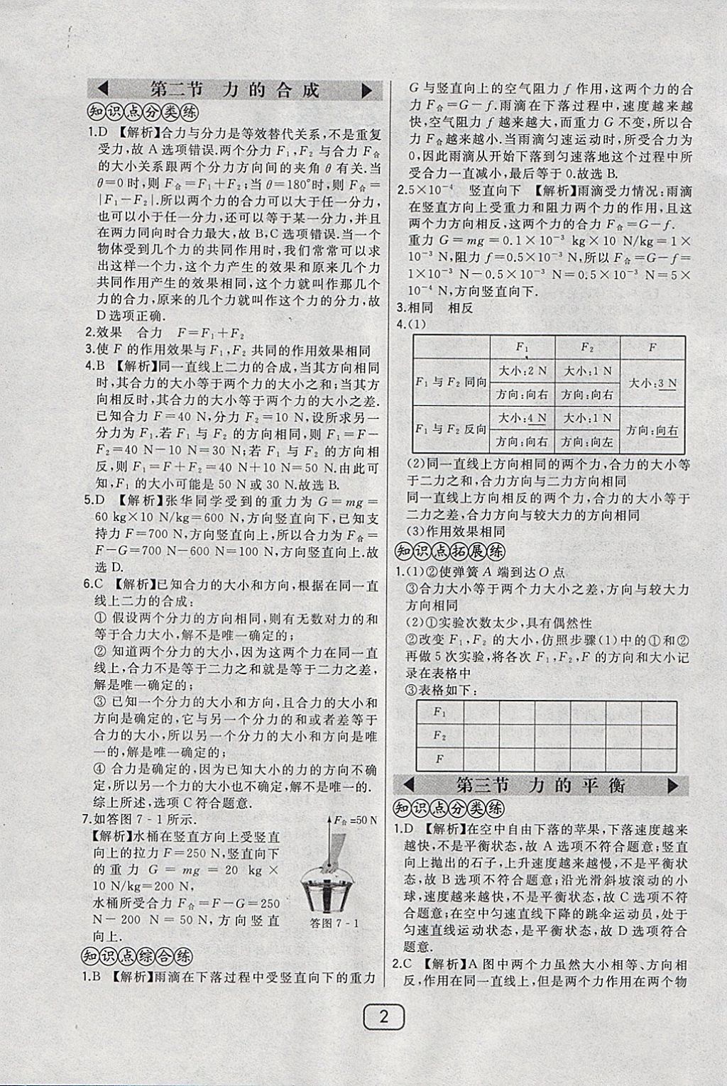 2018年北大綠卡八年級(jí)物理下冊(cè)滬科版 第9頁(yè)